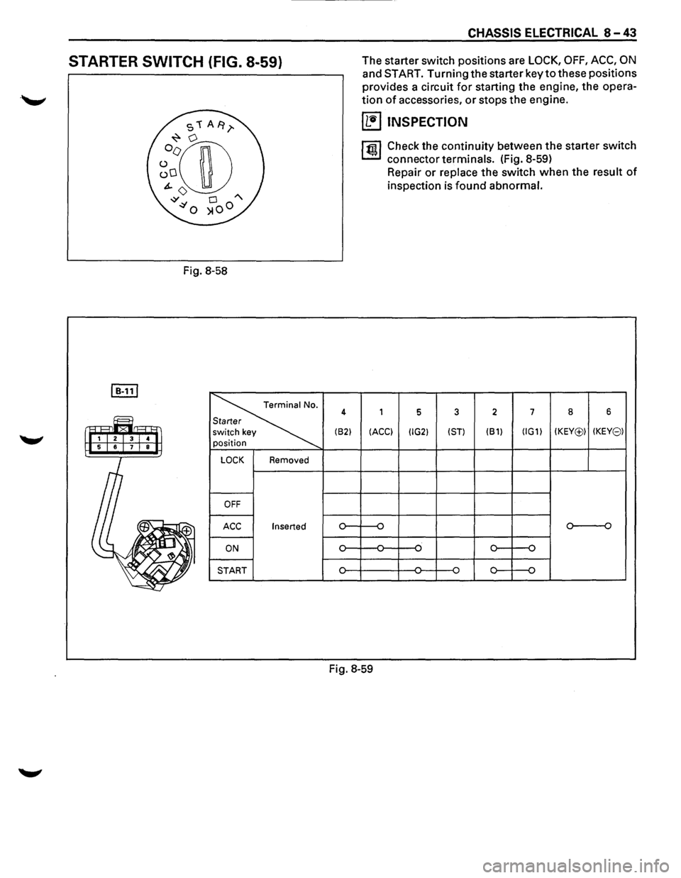 ISUZU TROOPER 1995 Manual Online STARTER SWITCH (FIG. 8-59)
Fig. 8-58
~
~
LOCK Removed
OFF
ACC Inserted
ON
START
4
(62)
CHASSIS ELECTRICAL 8-43
The starter switch positions are LOCK, OFF, ACC, ON
and START. Turning ISUZU TROOPER 1995 Manual Online STARTER SWITCH (FIG. 8-59)
Fig. 8-58
~
~
LOCK Removed
OFF
ACC Inserted
ON
START
4
(62)
CHASSIS ELECTRICAL 8-43
The starter switch positions are LOCK, OFF, ACC, ON
and START. Turning