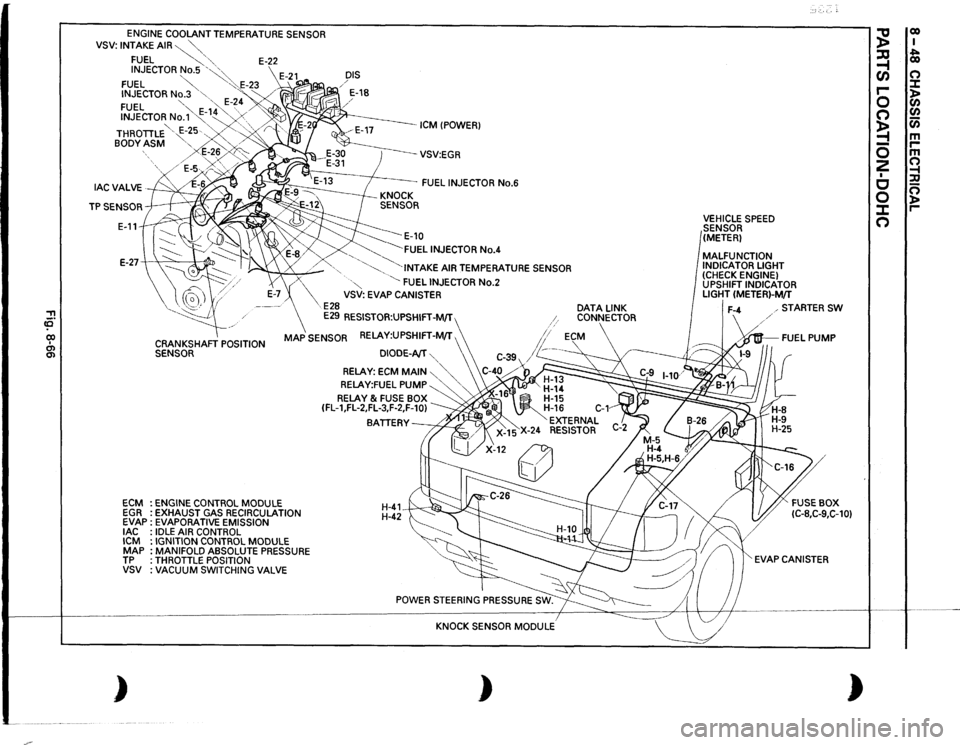 ISUZU TROOPER 1995 Owners Guide .~·-
, ca· CIO I Ol Ol
ENGINE
COOLANT TEMPERATURE SENSOR
VSV:
INTAKE
AIR~""-"-,
FUEL
~,
"-
E-22
INJECTOR
No.5
'~~
FUEL
~
":·.E-23
INJECTOR
No.3
"-
"<
FUEL
ISUZU TROOPER 1995 Owners Guide .~·-
, ca· CIO I Ol Ol
ENGINE
COOLANT TEMPERATURE SENSOR
VSV:
INTAKE
AIR~""-"-,
FUEL
~,
"-
E-22
INJECTOR
No.5
'~~
FUEL
~
":·.E-23
INJECTOR
No.3
"-
"<
FUEL