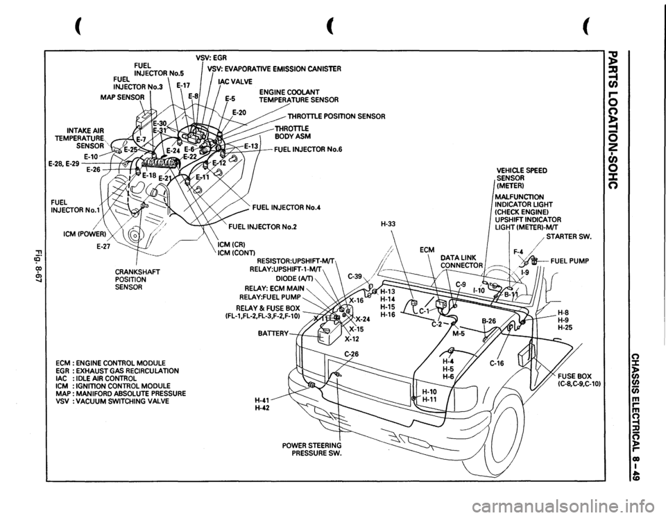 ISUZU TROOPER 1995 Owners Guide !! (Q
(
FUEL INJECTOR
No.1
/
FUEL INJECTOR
No.5
FUEL INJECTOR
No.3
I
\/.
ICM
CPOWERl
_/
E-27
cp
I
CRANKSHAFT
~
POSITION SENSOR
ECM
: ENGINE
CONTROL
MODULE
EGR
:EXHAUST
GAS
R ISUZU TROOPER 1995 Owners Guide !! (Q
(
FUEL INJECTOR
No.1
/
FUEL INJECTOR
No.5
FUEL INJECTOR
No.3
I
\/.
ICM
CPOWERl
_/
E-27
cp
I
CRANKSHAFT
~
POSITION SENSOR
ECM
: ENGINE
CONTROL
MODULE
EGR
:EXHAUST
GAS
R
