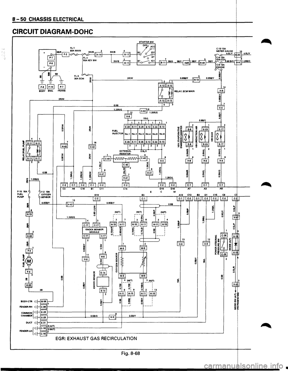 ISUZU TROOPER 1995 Workshop Manual 8-50 CHASSIS ELECTRICAL
CIRCUIT DIAGRAM-DOHC
+
~~ BODY ENG.
2R/W
~ ~ 0 FUEL INJECTOR No.6
t E-13 i H·42
l
~ ~ II! 0
0.611
~
F·10 1SA FUEL PUMP
I O.SB
IM/T)
4
~
9! ;: ISUZU TROOPER 1995 Workshop Manual 8-50 CHASSIS ELECTRICAL
CIRCUIT DIAGRAM-DOHC
+
~~ BODY ENG.
2R/W
~ ~ 0 FUEL INJECTOR No.6
t E-13 i H·42
l
~ ~ II! 0
0.611
~
F·10 1SA FUEL PUMP
I O.SB
IM/T)
4
~
9! ;: