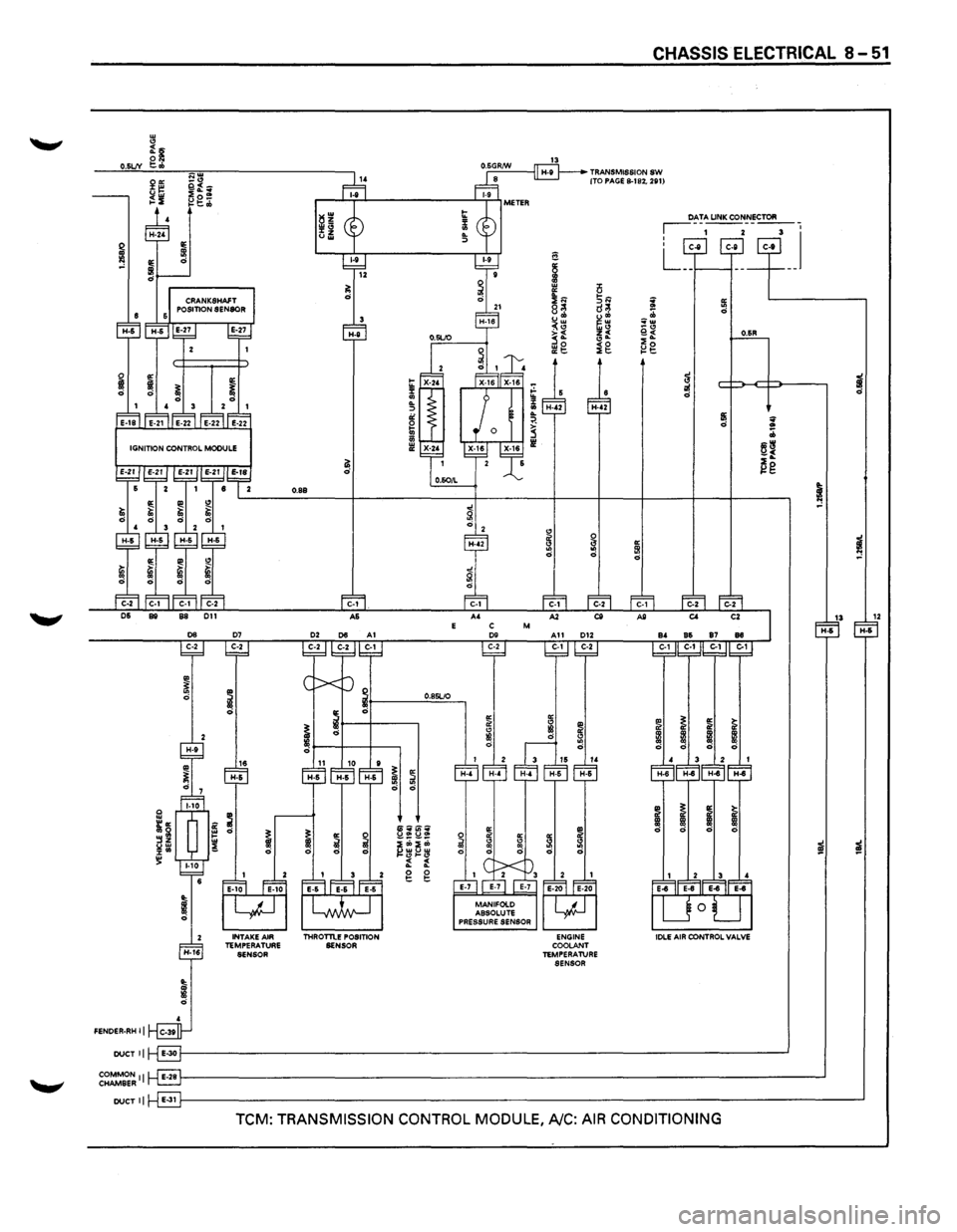 ISUZU TROOPER 1995 Workshop Manual w " ~~ O.SLJY ~ ..
2" a~ u$ ~f~ ~~ ~g~
FENDER-RH II
DUCT II
~~~~~II
DUCT II
INTAKE AIR TEMPERATURE SENSOR
~~ 0~
a; d
0.89
C-1 A&
THROTTLE POSITION
SENSOR
... 5! ., .. ::> 0: ~
m
0.85LI ISUZU TROOPER 1995 Workshop Manual w " ~~ O.SLJY ~ ..
2" a~ u$ ~f~ ~~ ~g~
FENDER-RH II
DUCT II
~~~~~II
DUCT II
INTAKE AIR TEMPERATURE SENSOR
~~ 0~
a; d
0.89
C-1 A&
THROTTLE POSITION
SENSOR
... 5! ., .. ::> 0: ~
m
0.85LI