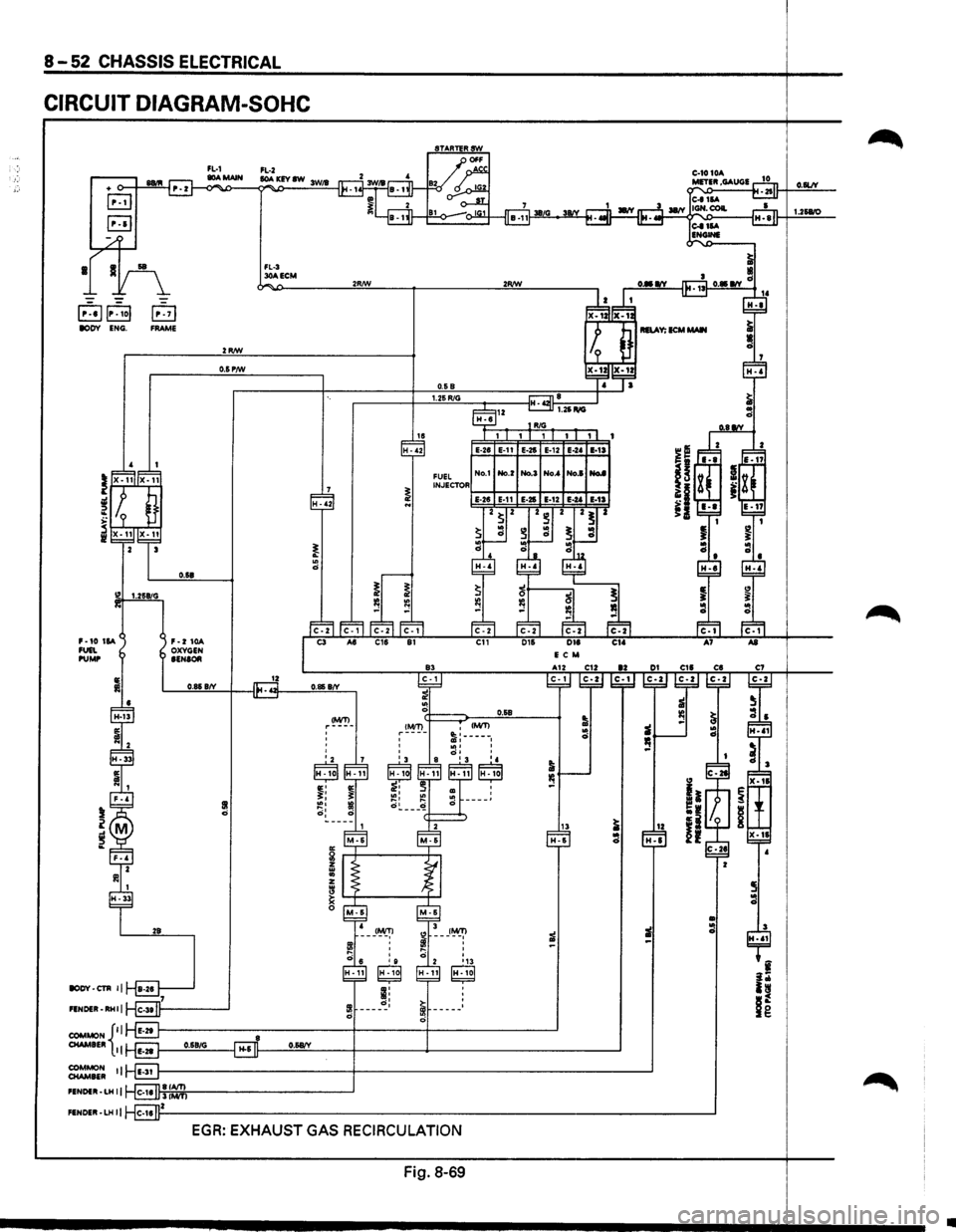 ISUZU TROOPER 1995 Owners Manual 8-52 CHASSIS ELECTRICAL
CIRCUIT DIAGRAM-SOHC
FL-2 IOAKEYIW 3WIB
E"!J IP~1oj I P~71 IODV ENG. FRAME
F·IO 1SA FUEL IUMP
0.68
F·2 lOA OXYGEN lENlOR
0.868((
2RIW
O.SPIW
9! 0
FL-3 30AECM
12 ISUZU TROOPER 1995 Owners Manual 8-52 CHASSIS ELECTRICAL
CIRCUIT DIAGRAM-SOHC
FL-2 IOAKEYIW 3WIB
E"!J IP~1oj I P~71 IODV ENG. FRAME
F·IO 1SA FUEL IUMP
0.68
F·2 lOA OXYGEN lENlOR
0.868((
2RIW
O.SPIW
9! 0
FL-3 30AECM
12