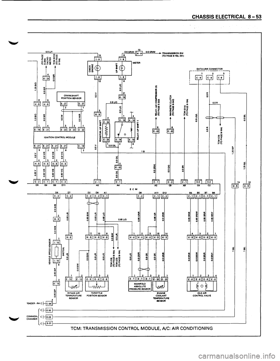 ISUZU TROOPER 1995 Workshop Manual 0.5 LJV
E C M
.. ~ ~ g ~ ::r <3 ::! ~ ~ IB Ill d 0 d 0.85 LJO d
16 10 ~ ~ H-6 ~ ~
: : 3 ~ ~ ;;; ;;; .. 3~ ~~ ~ " 0 ~ I -f -:
~I
~g~g
INTAKE AIR THROTTLE TEMPERATURE POSITION SENSOR
SENSOR ISUZU TROOPER 1995 Workshop Manual 0.5 LJV
E C M
.. ~ ~ g ~ ::r <3 ::! ~ ~ IB Ill d 0 d 0.85 LJO d
16 10 ~ ~ H-6 ~ ~
: : 3 ~ ~ ;;; ;;; .. 3~ ~~ ~ " 0 ~ I -f -:
~I
~g~g
INTAKE AIR THROTTLE TEMPERATURE POSITION SENSOR
SENSOR
