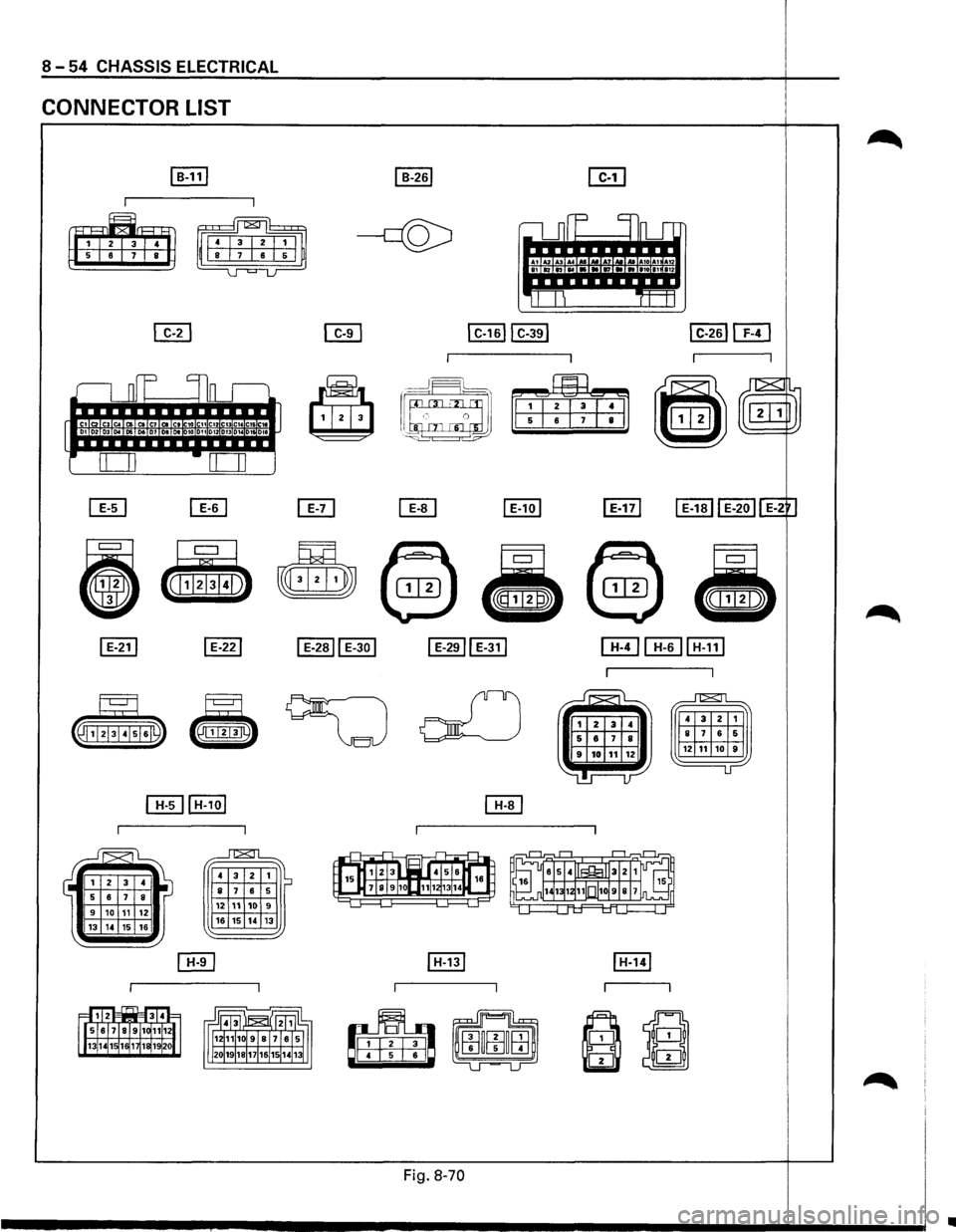 ISUZU TROOPER 1995 Workshop Manual 8-54 CHASSIS ELECTRICAL
CONNECTOR LIST
~
~
~
4 3
2 1
8 7 6 5
12 11 10 9
16 15
14 13
em
lk
r-J p I n r
IAIIA1<
Ffl
I H-131 I H-141
mig ~ i 2
~
Fig. 8-70
• ISUZU TROOPER 1995 Workshop Manual 8-54 CHASSIS ELECTRICAL
CONNECTOR LIST
~
~
~
4 3
2 1
8 7 6 5
12 11 10 9
16 15
14 13
em
lk
r-J p I n r
IAIIA1<
Ffl
I H-131 I H-141
mig ~ i 2
~
Fig. 8-70
•