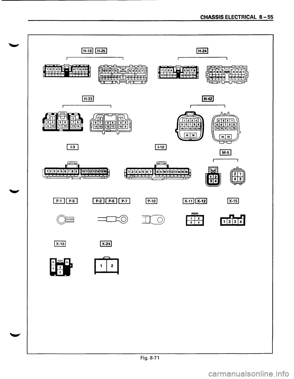ISUZU TROOPER 1995 Workshop Manual CHASSIS ELECTRICAL 8-55
•
3 2
Fig. 8-71 ISUZU TROOPER 1995 Workshop Manual CHASSIS ELECTRICAL 8-55
•
3 2
Fig. 8-71