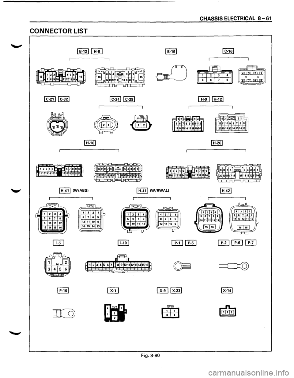 ISUZU TROOPER 1995 Workshop Manual CHASSIS ELECTRICAL 8-61
CONNECTOR LIST
I H-41l (W/ABSI I H-41l (W/RWALI
~
4 3
2 1 ~ 8 7 6 5
12 11 10 9
16 15 14 13
Fig. 8-80 ISUZU TROOPER 1995 Workshop Manual CHASSIS ELECTRICAL 8-61
CONNECTOR LIST
I H-41l (W/ABSI I H-41l (W/RWALI
~
4 3
2 1 ~ 8 7 6 5
12 11 10 9
16 15 14 13
Fig. 8-80