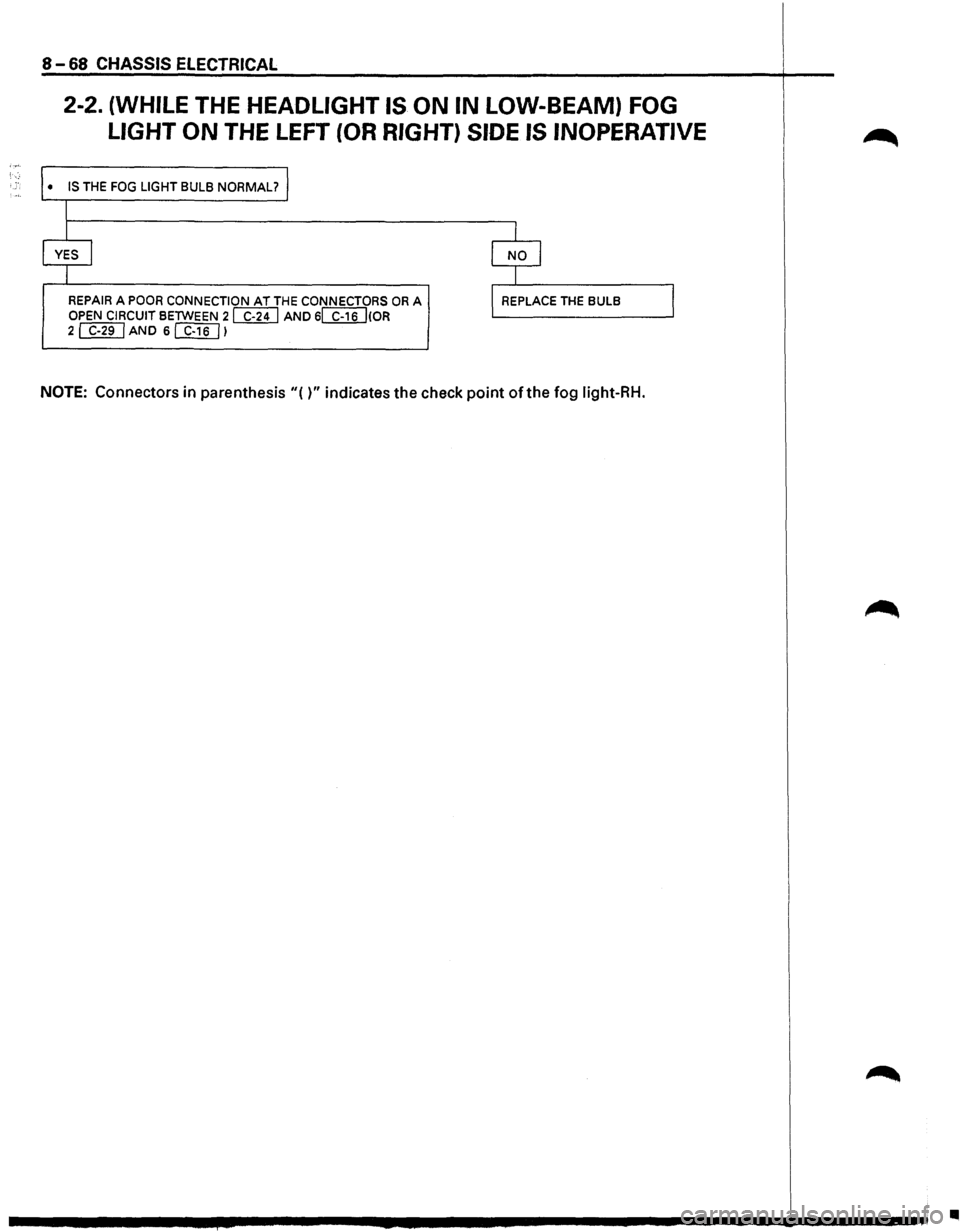 ISUZU TROOPER 1995 Workshop Manual 8-68 CHASSIS ELECTRICAL
2-2. (WHILE THE HEADLIGHT IS ON IN LOW-BEAM) FOG
LIGHT
ON THE LEFT (OR RIGHT) SIDE IS INOPERATIVE
• IS THE FOG LIGHT BULB NORMAL?
I
I
YES I
I
REPAIR A POOR CONN ISUZU TROOPER 1995 Workshop Manual 8-68 CHASSIS ELECTRICAL
2-2. (WHILE THE HEADLIGHT IS ON IN LOW-BEAM) FOG
LIGHT
ON THE LEFT (OR RIGHT) SIDE IS INOPERATIVE
• IS THE FOG LIGHT BULB NORMAL?
I
I
YES I
I
REPAIR A POOR CONN