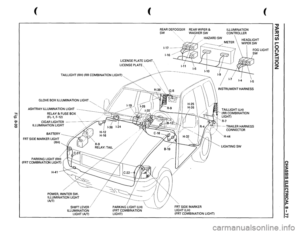 ISUZU TROOPER 1995 Workshop Manual "T1 (Q cp <D
<D
(
GLOVE BOX ILLUMINATION
LIGHT
ASHTRAY ILLUMINATION
LIGHT
RELAY
& FUSE BOX
(FL-1, F-12)
CIGAR LIGHTER
-----
-~----~
ILLUMINATION
LIGHT
>
./
BATIERY
FRT
SIDE
M ISUZU TROOPER 1995 Workshop Manual "T1 (Q cp <D
<D
(
GLOVE BOX ILLUMINATION
LIGHT
ASHTRAY ILLUMINATION
LIGHT
RELAY
& FUSE BOX
(FL-1, F-12)
CIGAR LIGHTER
-----
-~----~
ILLUMINATION
LIGHT
>
./
BATIERY
FRT
SIDE
M