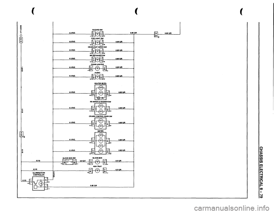 ISUZU TROOPER 1995 Workshop Manual (
I
.. 0 0
I
t. :1: ~I
I
b;
I
.. ~ .. ~ ;;; ~ ..
0.38
0.38
HAZARDSW
0.3PJG
~I FOGUGHTSW
0.5PJG
~
.. ..
HEADLIGHT WIPER
SW
0.5~
"
..
RR DEFOGGER
SW
0.3PJG
~
0.85C>Ift
0.3PJ ISUZU TROOPER 1995 Workshop Manual (
I
.. 0 0
I
t. :1: ~I
I
b;
I
.. ~ .. ~ ;;; ~ ..
0.38
0.38
HAZARDSW
0.3PJG
~I FOGUGHTSW
0.5PJG
~
.. ..
HEADLIGHT WIPER
SW
0.5~
"
..
RR DEFOGGER
SW
0.3PJG
~
0.85C>Ift
0.3PJ