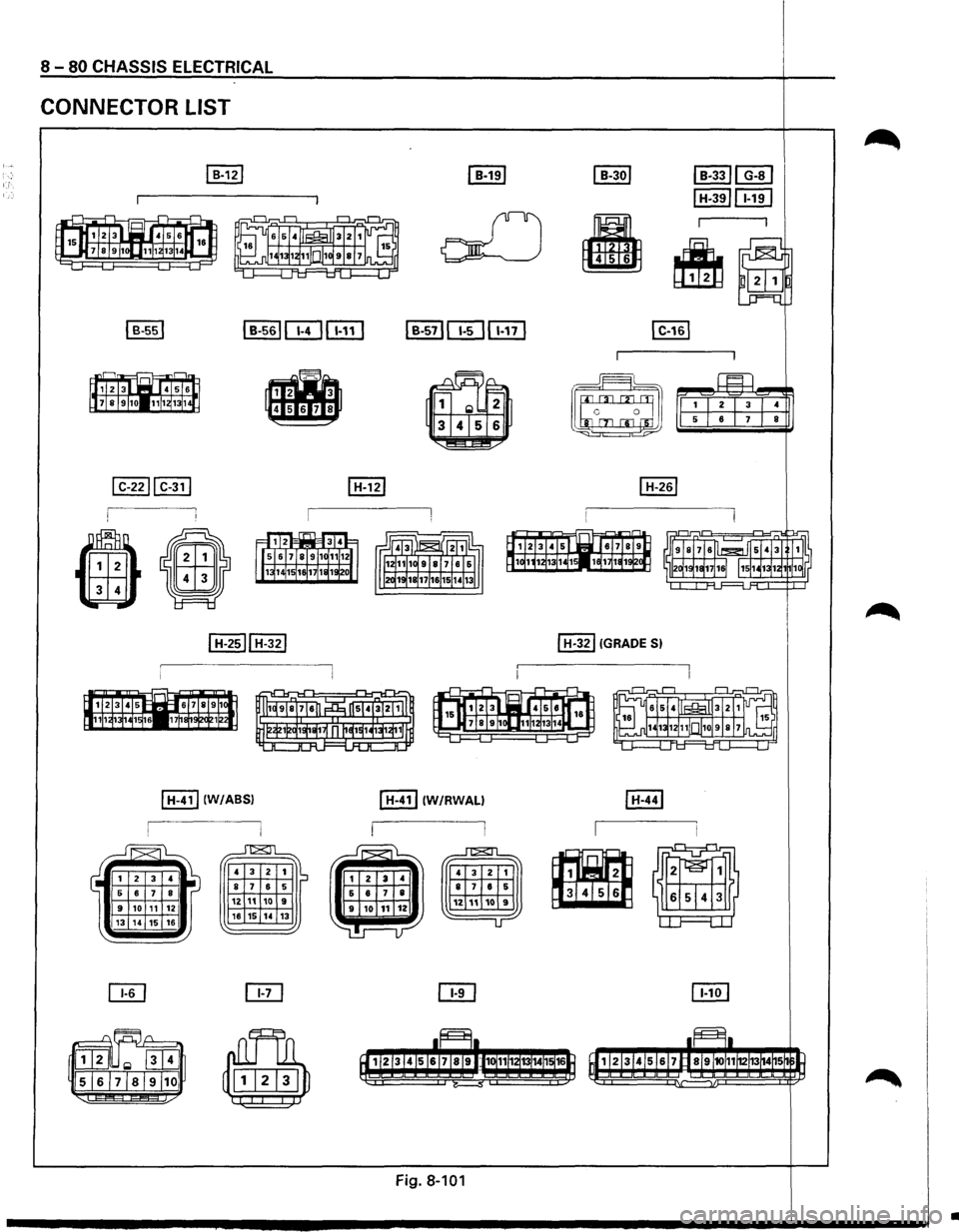ISUZU TROOPER 1995 Workshop Manual 8 -80 CHASSIS ELECTRICAL
CONNECTOR LIST
I H-411 (W/ABSI
...Jl2SJl
4 3
2 1
8 7 6 5
12 11 10 9 16 15 14 13
~
~
~
I H-411 IW/RWALI
Fig. 8-101
I H-321 (GRADE 51
• ISUZU TROOPER 1995 Workshop Manual 8 -80 CHASSIS ELECTRICAL
CONNECTOR LIST
I H-411 (W/ABSI
...Jl2SJl
4 3
2 1
8 7 6 5
12 11 10 9 16 15 14 13
~
~
~
I H-411 IW/RWALI
Fig. 8-101
I H-321 (GRADE 51
•