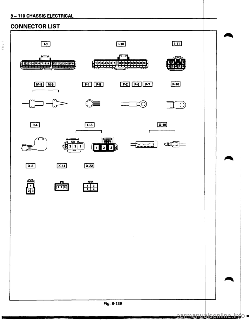 ISUZU TROOPER 1995  Workshop Manual 8 -110 CHASSIS ELECTRICAL 
CONNECTOR LIST 
~ .. [li] [fill [Eill " 
t!J·I·I·~'bfftjj gi• fi;J;j3J•lsl•J~~1r~ 
• 
8 
I M-all M-91 lliJ IE] [EJ~[E] I P-10 I 
I  I 
--G=J~ ~ ~ JJCQ) ~ 
lli