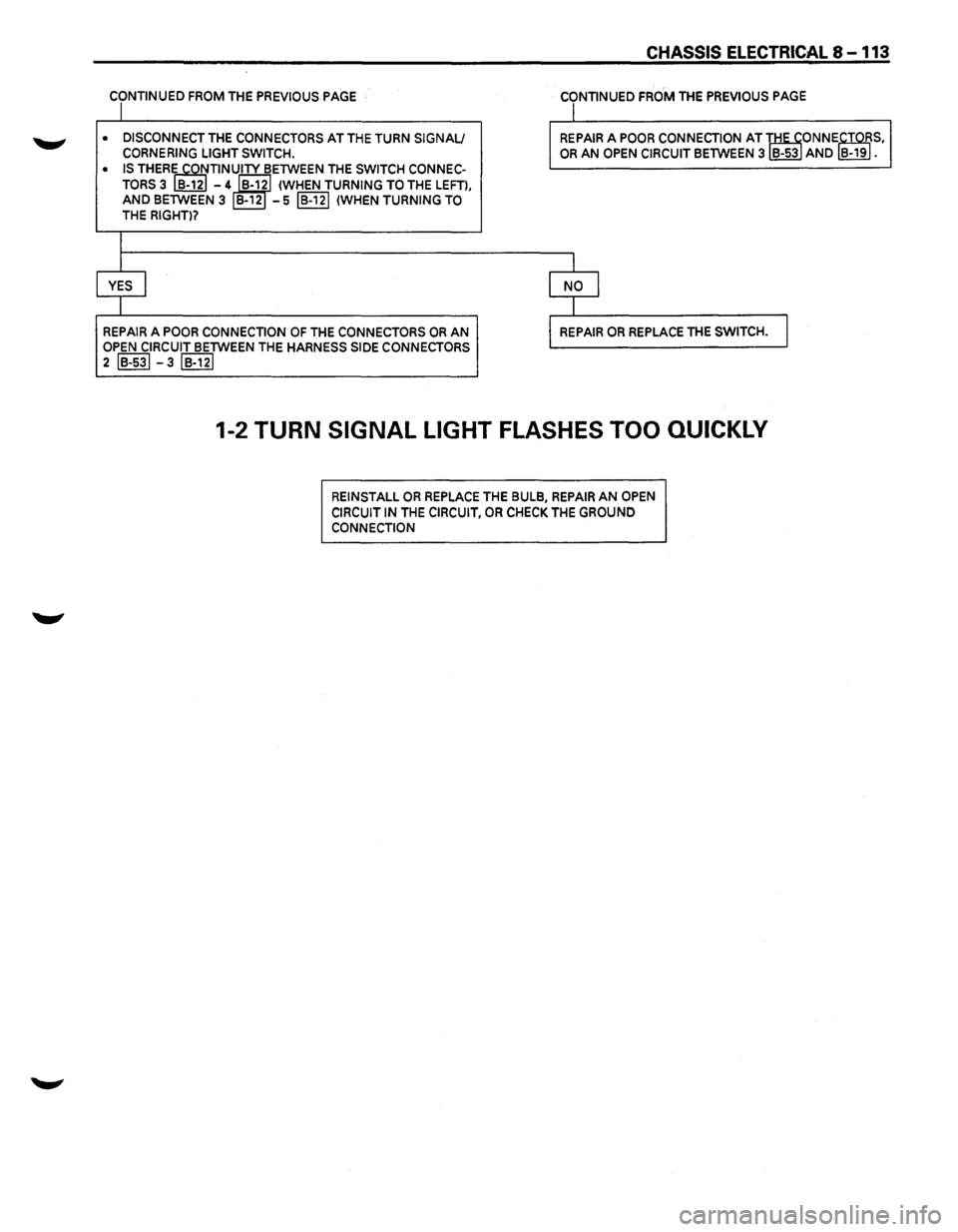 ISUZU TROOPER 1995 Owners Guide CONTINUED FROM THE PREVIOUS PAGE
I
• DISCONNECT THE CONNECTORS AT THE TURN SIGNAL/
CORNERING LIGHT SWITCH.
• IS THER~TINUITY BETWEEN THE SWITCH CONNEC-
TORS 3 B-12 -4IIB-1jl (WHEN TURNING ISUZU TROOPER 1995 Owners Guide CONTINUED FROM THE PREVIOUS PAGE
I
• DISCONNECT THE CONNECTORS AT THE TURN SIGNAL/
CORNERING LIGHT SWITCH.
• IS THER~TINUITY BETWEEN THE SWITCH CONNEC-
TORS 3 B-12 -4IIB-1jl (WHEN TURNING