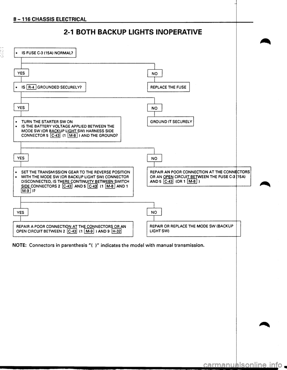 ISUZU TROOPER 1995 Owners Guide -
8-116 CHASSIS ELECTRICAL
2-1 BOTH BACKUP LIGHTS INOPERATIVE
• IS FUSE C-3 (15A) NORMAL? I
I
I
YES I
I
• IS ~GROUNDED SECURELY? I
I
I
YES I
I
• TURN THE STARTER SW ON
• IS THE ISUZU TROOPER 1995 Owners Guide -
8-116 CHASSIS ELECTRICAL
2-1 BOTH BACKUP LIGHTS INOPERATIVE
• IS FUSE C-3 (15A) NORMAL? I
I
I
YES I
I
• IS ~GROUNDED SECURELY? I
I
I
YES I
I
• TURN THE STARTER SW ON
• IS THE