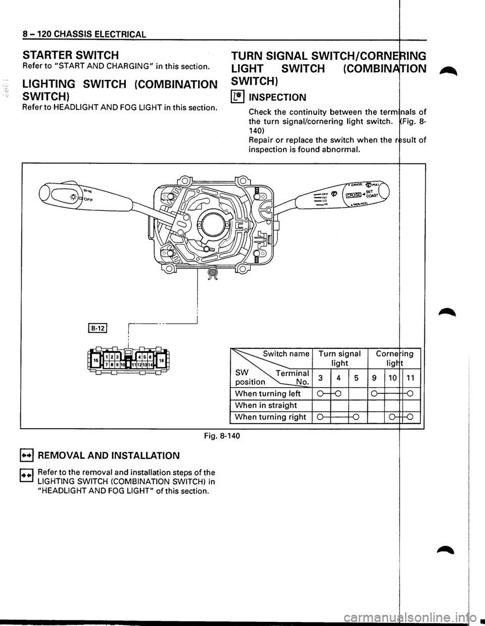 ISUZU TROOPER 1995 Owners Guide 8 -120 CHASSIS ELECTRICAL
STARTER SWITCH
Refer to "START AND CHARGING" in this section.
LIGHTING SWITCH (COMBINATION
SWITCH)
Refer to HEADLIGHT AND FOG LIGHT in this section.
TURN SIGNAL S ISUZU TROOPER 1995 Owners Guide 8 -120 CHASSIS ELECTRICAL
STARTER SWITCH
Refer to "START AND CHARGING" in this section.
LIGHTING SWITCH (COMBINATION
SWITCH)
Refer to HEADLIGHT AND FOG LIGHT in this section.
TURN SIGNAL S