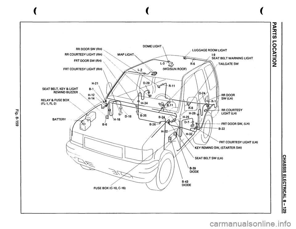 ISUZU TROOPER 1995 Workshop Manual , ce· co I .... U1 co
(
RR
DOOR
SW
(RH)
, -..__
RR
COURTESY LIGHT
(RH)
, ,
~
MAP
LIGHT~
FRT
DOOR
SW
(RH)
,
~,
~
,·
"·,.
FRT
COURTESY LIGHT (RH),
\\,
:~~ /,
;. >,I
ISUZU TROOPER 1995 Workshop Manual , ce· co I .... U1 co
(
RR
DOOR
SW
(RH)
, -..__
RR
COURTESY LIGHT
(RH)
, ,
~
MAP
LIGHT~
FRT
DOOR
SW
(RH)
,
~,
~
,·
"·,.
FRT
COURTESY LIGHT (RH),
\\,
:~~ /,
;. >,I