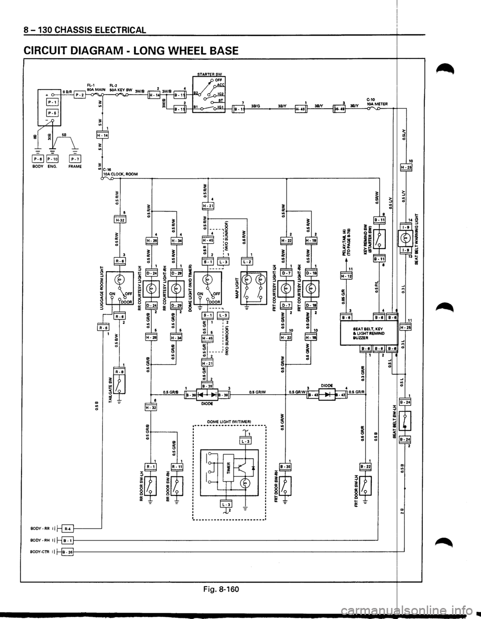 ISUZU TROOPER 1995 Workshop Manual 8 -130 CHASSIS ELECTRICAL
CIRCUIT DIAGRAM -LONG WHEEL BASE
39/G 38/(
~
10 H -26
~ ~ ~ .. ~ 0 ~ .. " 0 0 0 ~ ~ ~ .. .. 14 ~ 0
0
~ ~ ~-....
~ .. " ~ 0 il Q~ iO z :J" Zll: ~ "! 1:':.~ - ISUZU TROOPER 1995 Workshop Manual 8 -130 CHASSIS ELECTRICAL
CIRCUIT DIAGRAM -LONG WHEEL BASE
39/G 38/(
~
10 H -26
~ ~ ~ .. ~ 0 ~ .. " 0 0 0 ~ ~ ~ .. .. 14 ~ 0
0
~ ~ ~-....
~ .. " ~ 0 il Q~ iO z :J" Zll: ~ "! 1:':.~ -