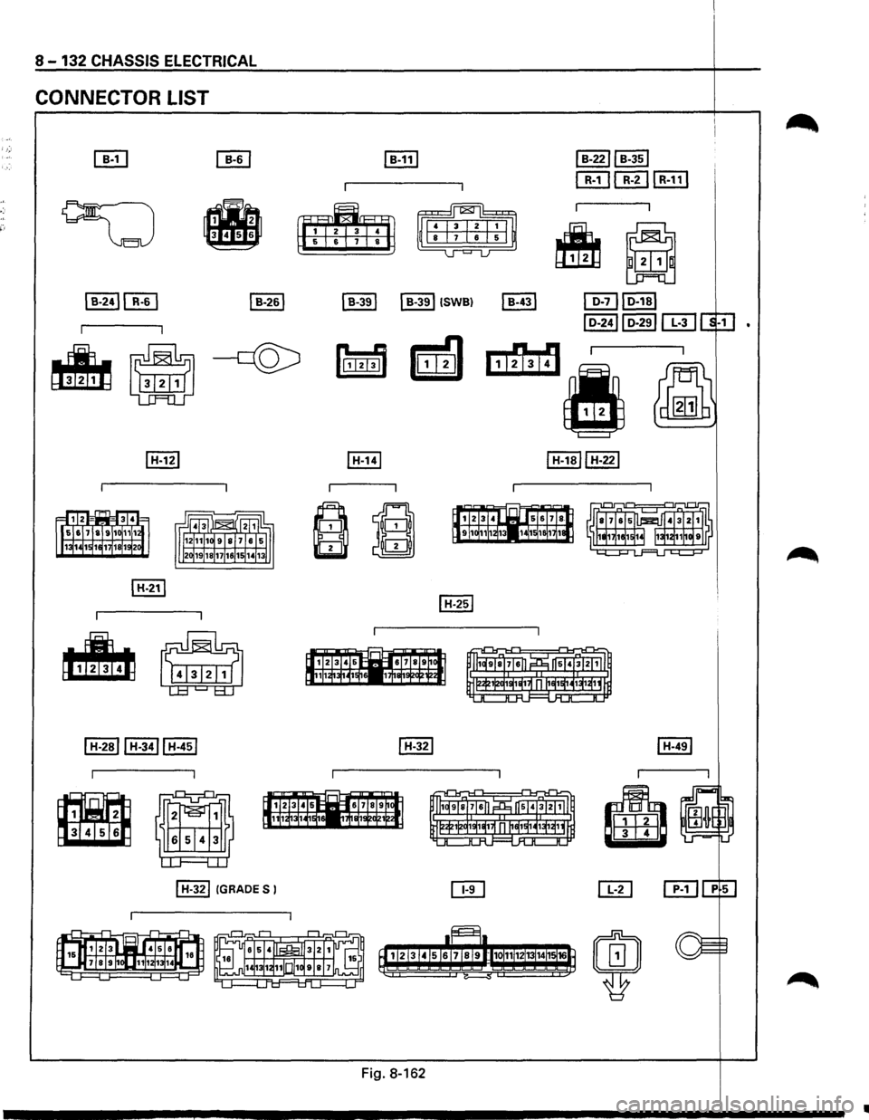 ISUZU TROOPER 1995  Workshop Manual 8-132 CHASSIS ELECTRICAL 
CONNECTOR  LIST 
[E] mJ I B-111 
~ 
-
mmm 
6 8 
I B-241 []1] I B-261 I B-391 I B-391 ISWBI 
6l~JJ 
--c(Q:) u~~~~~9 WI 
~ 
~ 
I H-321 (GRADEs I 
Fig. 8-162 
•  