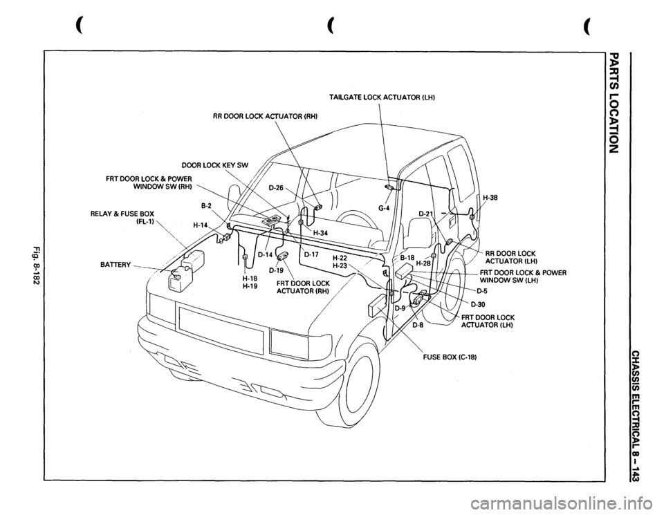 ISUZU TROOPER 1995 Workshop Manual "T1 !0 (X) I ... (X) N
(
RR
DOOR
LOCK
ACTUATOR
(RHI
DOOR
LOCK
KEY
SW
"-
FRT
DOOR
LOCK
& POWER
WINDOW SW
(RHI
RELAY
& FUSE
BOX (FL-11~
BATTERY
,,
( TAILGATE
LOCK
ACTUATOR
(LH ISUZU TROOPER 1995 Workshop Manual "T1 !0 (X) I ... (X) N
(
RR
DOOR
LOCK
ACTUATOR
(RHI
DOOR
LOCK
KEY
SW
"-
FRT
DOOR
LOCK
& POWER
WINDOW SW
(RHI
RELAY
& FUSE
BOX (FL-11~
BATTERY
,,
( TAILGATE
LOCK
ACTUATOR
(LH