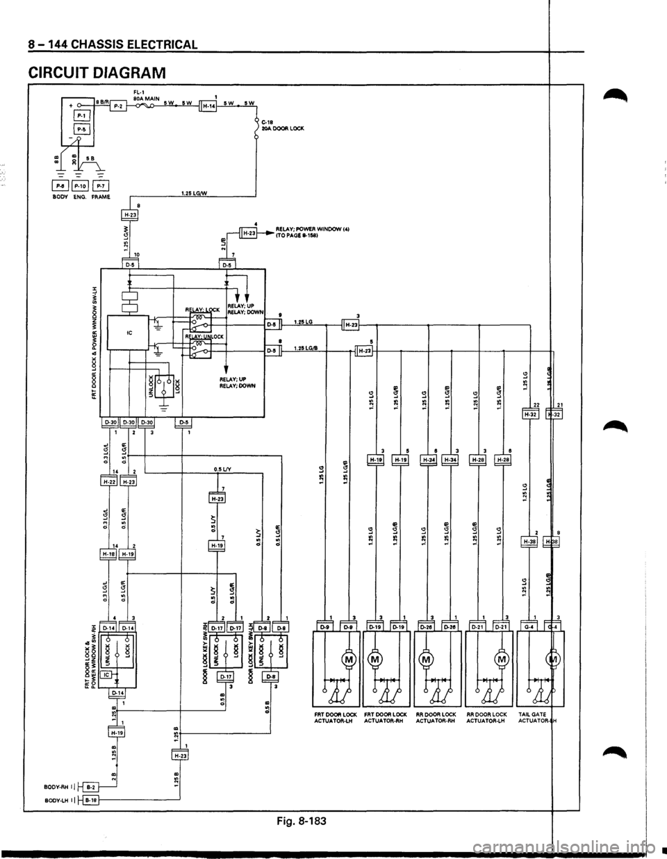 ISUZU TROOPER 1995 Workshop Manual 8 -144 CHASSIS ELECTRICAL
CIRCUIT DIAGRAM
FL-1 86/R 80AMAIN SW 5W + o---+=-=-4 P-2 ~
GJ
GJ
/
1 H-14 SW
~~P-1ol~ BODY ENG. FRAME 1.25 LG/W
5W
1 C-18 J 20A DOOR LOCK
4 RELAY; POWER WINDOW 141 ISUZU TROOPER 1995 Workshop Manual 8 -144 CHASSIS ELECTRICAL
CIRCUIT DIAGRAM
FL-1 86/R 80AMAIN SW 5W + o---+=-=-4 P-2 ~
GJ
GJ
/
1 H-14 SW
~~P-1ol~ BODY ENG. FRAME 1.25 LG/W
5W
1 C-18 J 20A DOOR LOCK
4 RELAY; POWER WINDOW 141