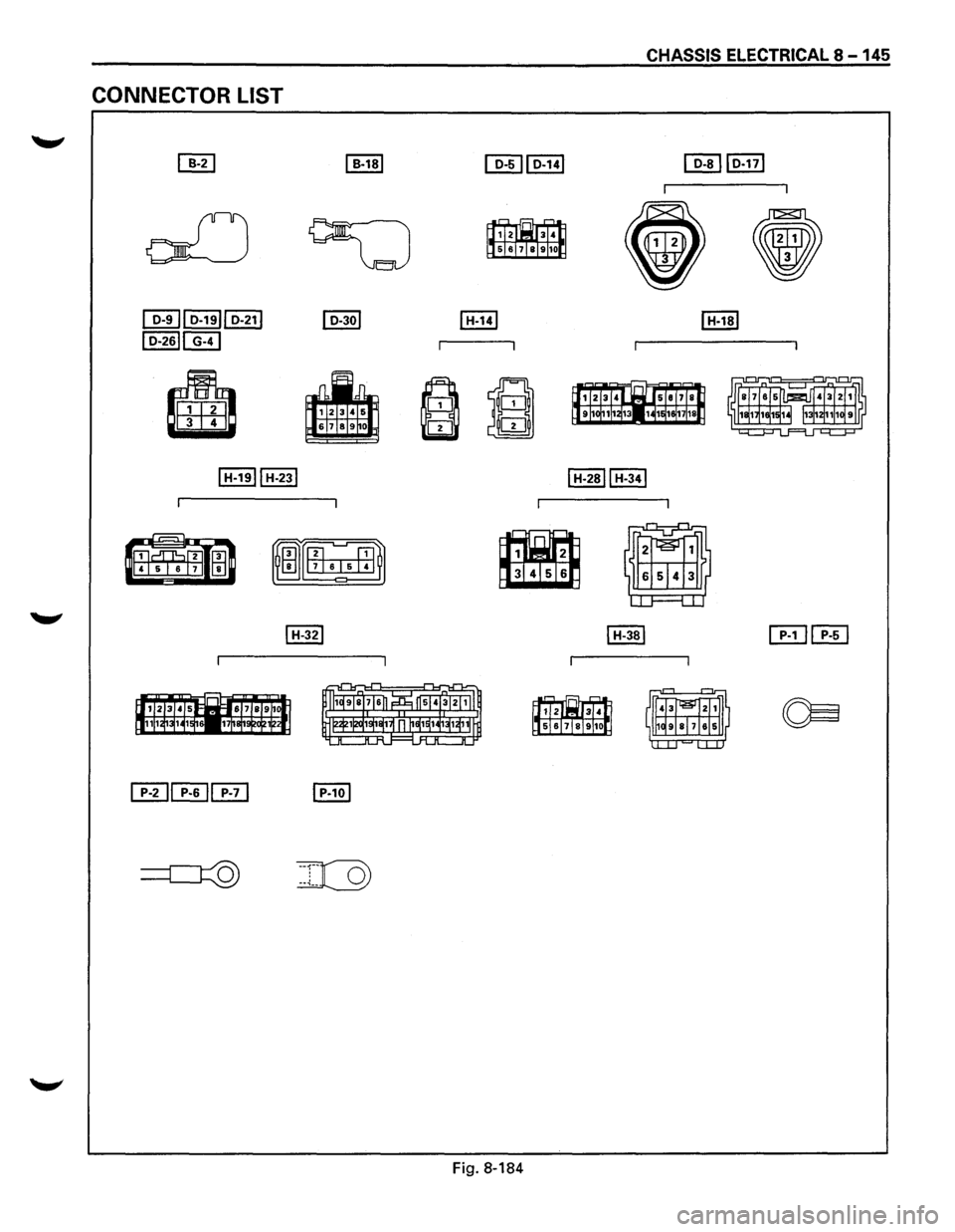ISUZU TROOPER 1995 Workshop Manual CONNECTOR LIST
CHASSIS ELECTRICAL 8 -145
~~
~m
Fig. 8-184 ISUZU TROOPER 1995 Workshop Manual CONNECTOR LIST
CHASSIS ELECTRICAL 8 -145
~~
~m
Fig. 8-184