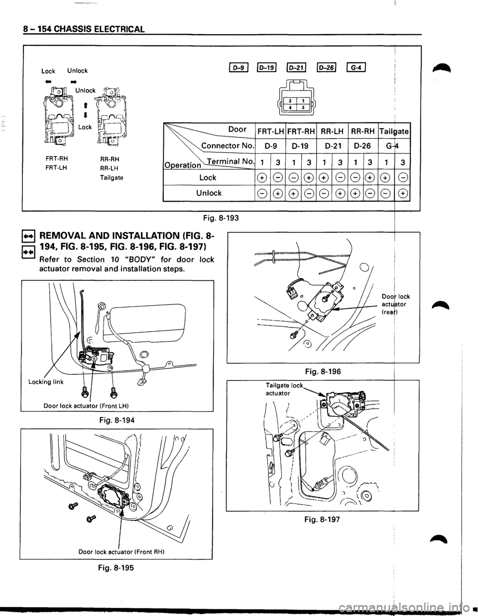 ISUZU TROOPER 1995 User Guide 8-154 CHASSIS ELECTRICAL
Lock Unlock I D-91
Door
FRT-RH RR-RH
FRT-LH RR-LH
Tailgate Lock
Unlock
Fig. 8-193
B REMOVAL AND INSTALLATION (FIG. 8-
B 194, FIG. 8-195, FIG. 8-196, FIG. 8-197)
Refer ISUZU TROOPER 1995 User Guide 8-154 CHASSIS ELECTRICAL
Lock Unlock I D-91
Door
FRT-RH RR-RH
FRT-LH RR-LH
Tailgate Lock
Unlock
Fig. 8-193
B REMOVAL AND INSTALLATION (FIG. 8-
B 194, FIG. 8-195, FIG. 8-196, FIG. 8-197)
Refer