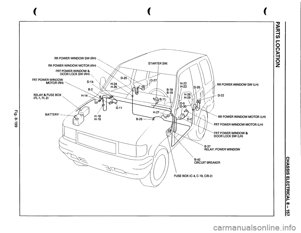 ISUZU TROOPER 1995 Owners Guide "T1 <0" 0) I ..... CD
CD
(
RR
POWER
WINDOW SW
(RH)
~
RR
POWER
WINDOW
MOTOR
(RH)
,
FRT
POWER
WINDOW
&
DOOR
LOCK
SW
(RH)
FRT
POWER
WINDOW MOTOR(RH)
RELAY
& FUSE
BOX
~
(FL-1, ISUZU TROOPER 1995 Owners Guide "T1 <0" 0) I ..... CD
CD
(
RR
POWER
WINDOW SW
(RH)
~
RR
POWER
WINDOW
MOTOR
(RH)
,
FRT
POWER
WINDOW
&
DOOR
LOCK
SW
(RH)
FRT
POWER
WINDOW MOTOR(RH)
RELAY
& FUSE
BOX
~
(FL-1,