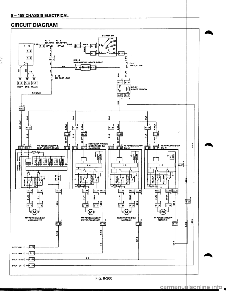 ISUZU TROOPER 1995  Workshop Manual ,-,· 
8 -158 CHASSIS  ELECTRICAL 
CIRCUIT DIAGRAM 
8TARTERSW 
FL-1 FL-2 
-II 
.-----, S Bill 80A MAIN  lOA KEY IW o--t---1 P. 2 ~ -<>"" 3 W/1 
B .. !!: 
+ 
" I fP7 ~ H-14 C/1-2 1i .. ~ 30A P/WINDOW,