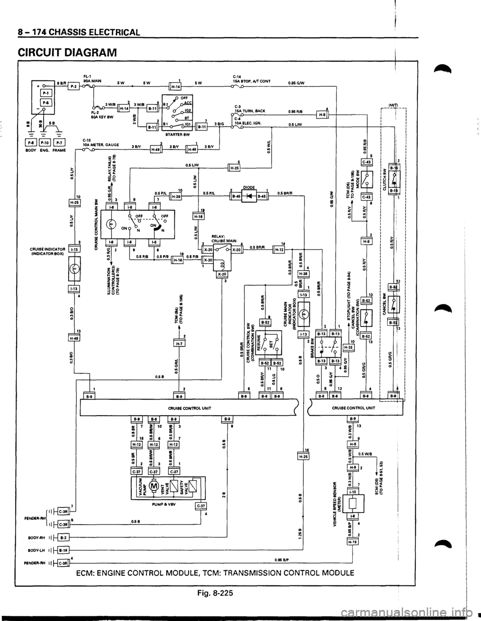 ISUZU TROOPER 1995 Workshop Manual 8-174 CHASSIS ELECTRICAL
CIRCUIT DIAGRAM
+ BB/R
B
~
sa
=
=
~~~ BODY ENG. FRAME
CRUISE INDICA TOR !INDICATOR BOX)
{II FENDER-RH II
BODY-RH II
BODY-LH II
FENDER-RH II
&W
C-10
10A MEIIOR ISUZU TROOPER 1995 Workshop Manual 8-174 CHASSIS ELECTRICAL
CIRCUIT DIAGRAM
+ BB/R
B
~
sa
=
=
~~~ BODY ENG. FRAME
CRUISE INDICA TOR !INDICATOR BOX)
{II FENDER-RH II
BODY-RH II
BODY-LH II
FENDER-RH II
&W
C-10
10A MEIIOR