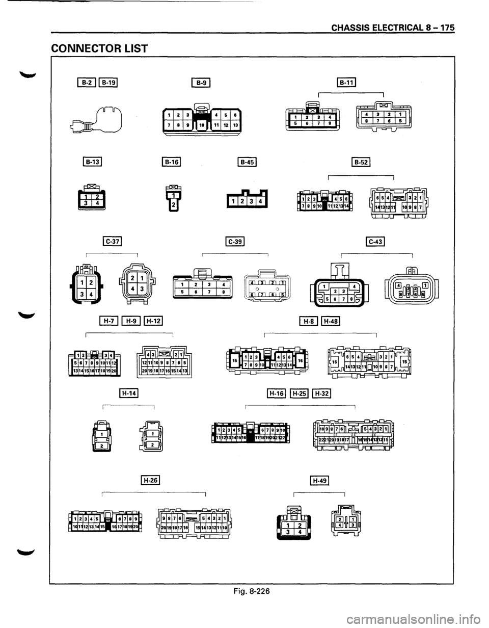 ISUZU TROOPER 1995 Workshop Manual CONNECTOR LIST
: I
Fig. 8-226
CHASSIS ELECTRICAL 8 -175
~
~ ISUZU TROOPER 1995 Workshop Manual CONNECTOR LIST
: I
Fig. 8-226
CHASSIS ELECTRICAL 8 -175
~
~