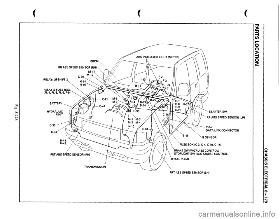ISUZU TROOPER 1995 Manual Online ::!! (Q 00 I N N 00
(
EBCM
RR
ABS
SPEED
SENSOR
(RHI
RELAY:
UPSHIFT-2
C-33 C-34
(
(
STARTERSW RR
ABS
SPEED
SENSOR
ILHI
C-94 DATA
LINK
CONNECTOR
GSENSOR
FUSE
BOX
(C-3,
C-4,
C-1 ISUZU TROOPER 1995 Manual Online ::!! (Q 00 I N N 00
(
EBCM
RR
ABS
SPEED
SENSOR
(RHI
RELAY:
UPSHIFT-2
C-33 C-34
(
(
STARTERSW RR
ABS
SPEED
SENSOR
ILHI
C-94 DATA
LINK
CONNECTOR
GSENSOR
FUSE
BOX
(C-3,
C-4,
C-1