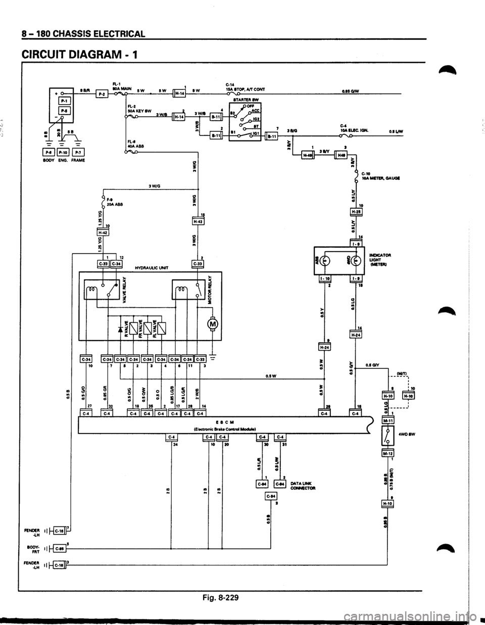 ISUZU TROOPER 1995 Repair Manual 8-180 CHASSIS  ELECTRICAL 
CIRCUIT DIAGRAM - 1 
111111 + 
~ 
~ 
= = 
= ~~P.1ol~ BODY ENG. FRAME 
FENDER II -I.H 
ID :1 
C·3 10 
s .. 0 
a: ~ " Ill 0 .. 0 
IW 
~ .. 0 
C-1, IW IW 15A ITOP, AfT CONT H