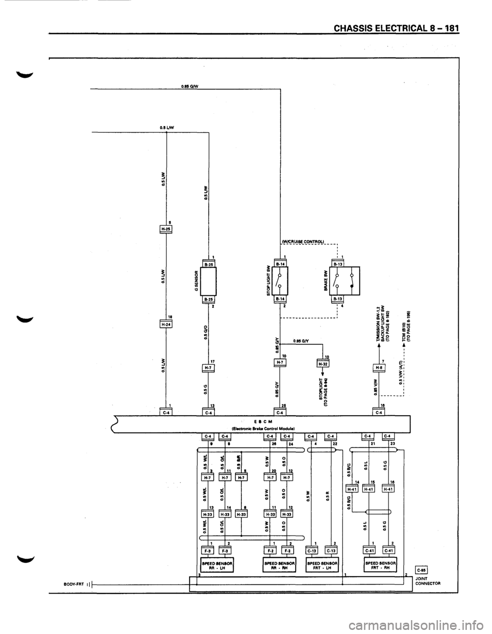 ISUZU TROOPER 1995  Workshop Manual 0.51.Ni 
H-25 
18 H-24 
0.850/W 
CHASSIS ELECTR1CAL 8-181 
1]!\',!I;,R_UJ~-C:.<!_N_1!'9~1-___ ,   
 
;f-n 
~ : 4  
 
13-0.85 G/V 
! 
ll: 0: .. "! 0 0 
~ ,; §~ ef ~g 
•   
 
 
~: ~: