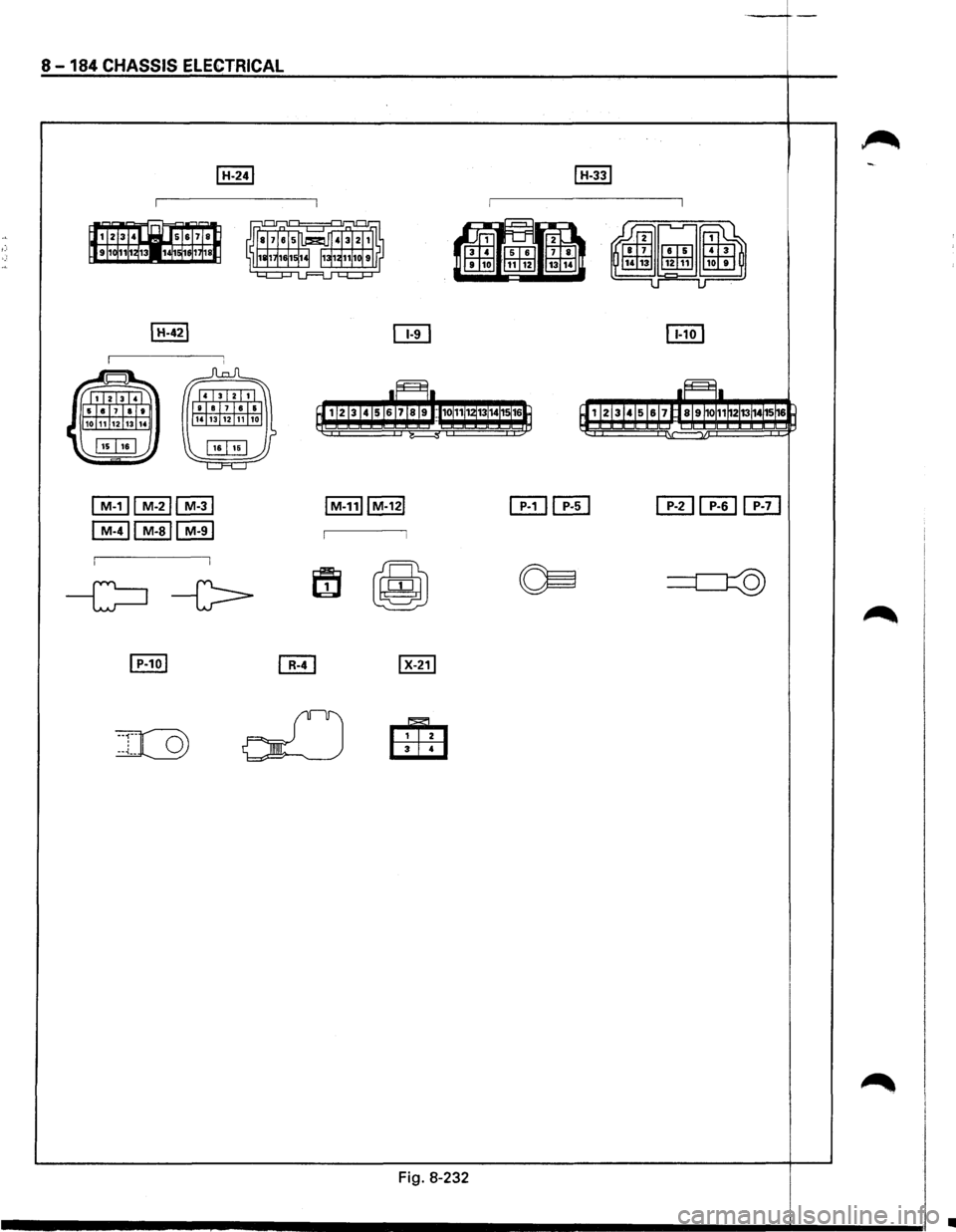 ISUZU TROOPER 1995  Workshop Manual 8 -184 CHASSIS  ELECTRICAL 
~I M-211 M-31 
I M-411 M-all M-91 
Fig. 8-232 
I 
-t-
•  