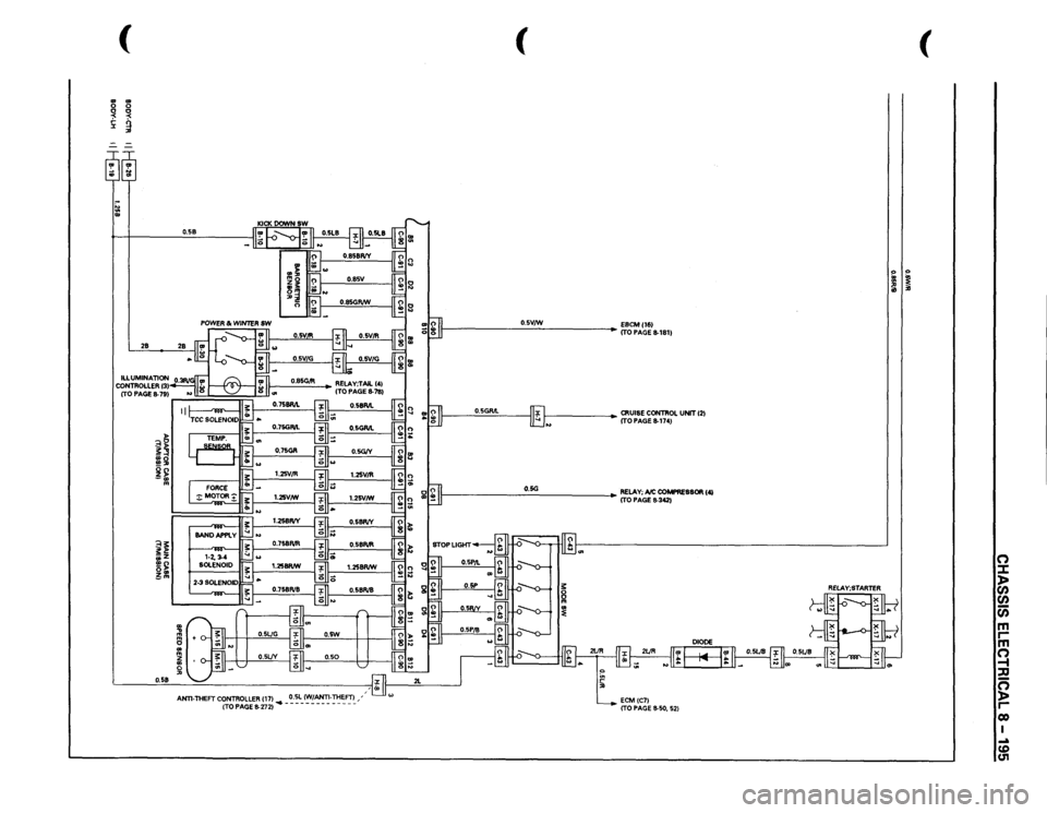 ISUZU TROOPER 1995 Workshop Manual ( ..
..
0 0 ~
~
x
~
--~~ ill ..
I
28
ILLUMINATION CONTROLLER
131
0.58
(TO PAGE
11-791
Nil~
I
---"
1-11
~ ~s l!i ~~ -.. m i~ -z ;~ o., ~m
(
I
O.SV/W
E8CM
(161
(TO PAGE
11-1811 ISUZU TROOPER 1995 Workshop Manual ( ..
..
0 0 ~
~
x
~
--~~ ill ..
I
28
ILLUMINATION CONTROLLER
131
0.58
(TO PAGE
11-791
Nil~
I
---"
1-11
~ ~s l!i ~~ -.. m i~ -z ;~ o., ~m
(
I
O.SV/W
E8CM
(161
(TO PAGE
11-1811