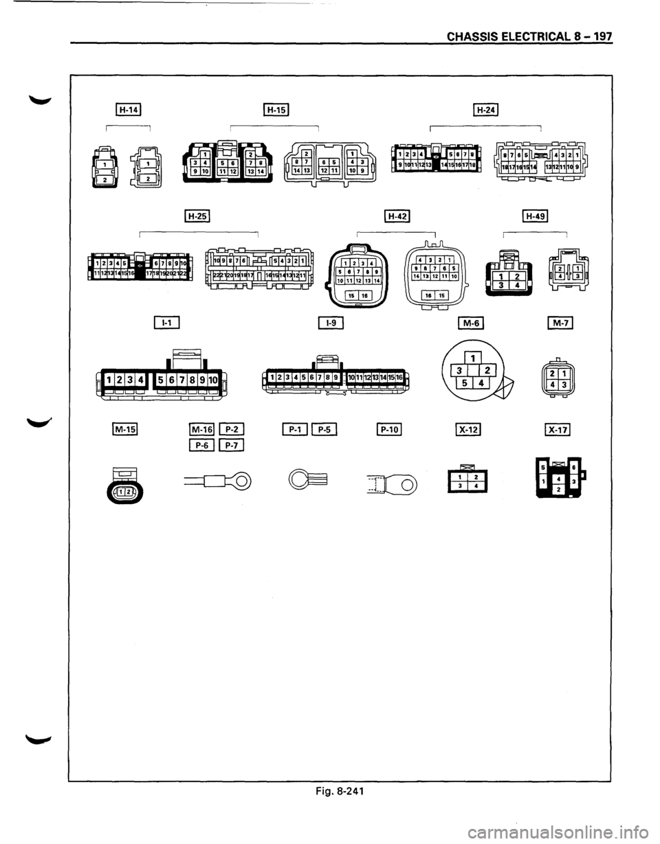 ISUZU TROOPER 1995  Workshop Manual CHASSIS ELECTRICAL 8-197 
Fig. 8-241  