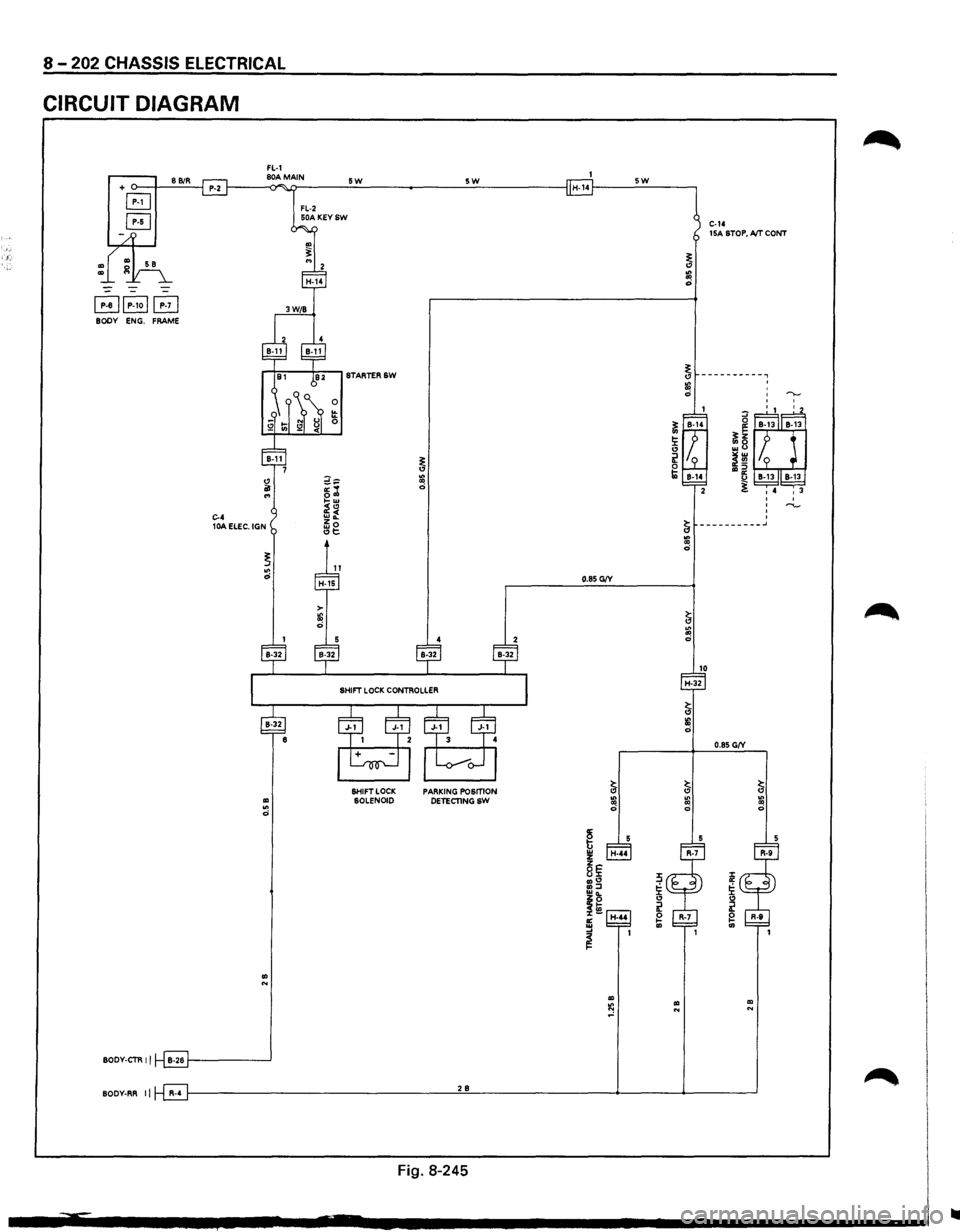 ISUZU TROOPER 1995  Workshop Manual <( 
8 -202 CHASSIS  ELECTRICAL 
CIRCUIT DIAGRAM 
FL-1 + o--t---8-Bi::.:R---j P-2 f-----<80)"A~M>i.ATIN ___ _;_5..::W:.__ ______ :.__5:_:W:;_ _____ --I H-14f----_:5_:W:.._ __ ---, 
B 
B 
~~P-1o