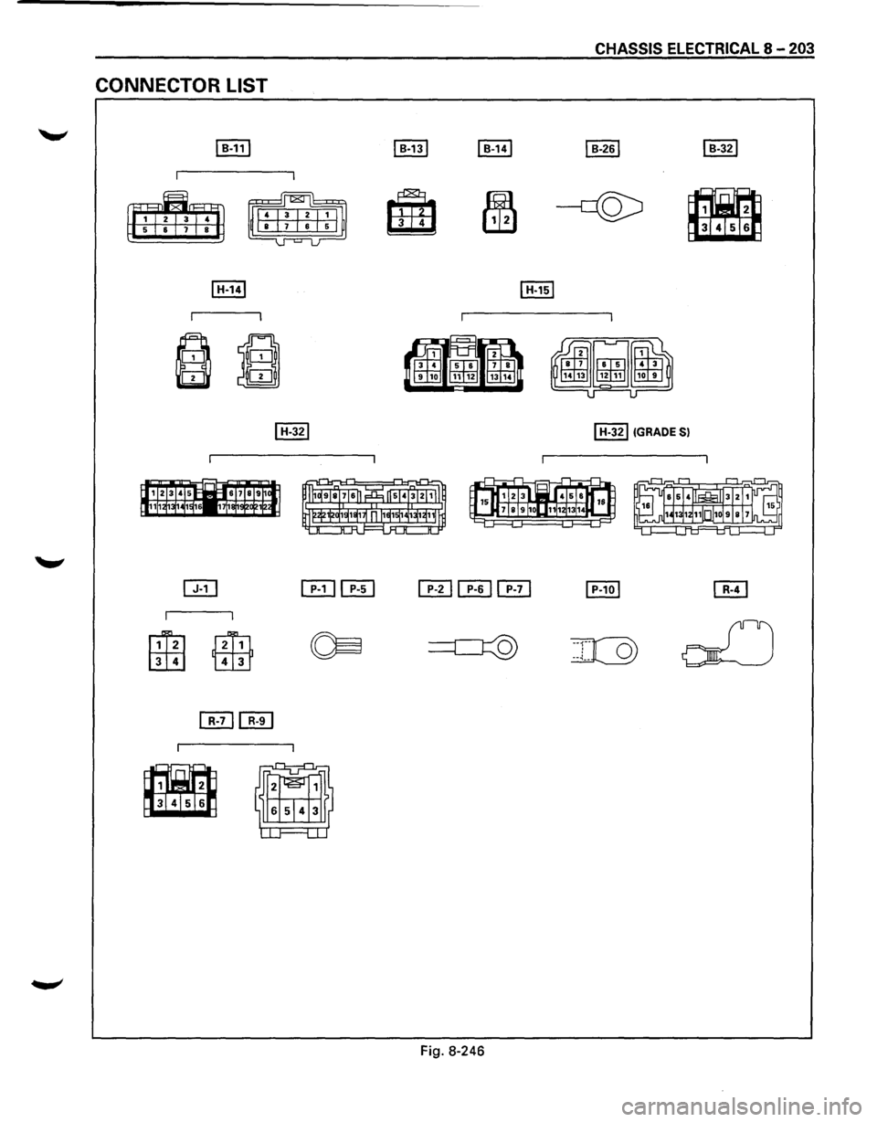 ISUZU TROOPER 1995  Workshop Manual CONNECTOR LIST 
~ 
~ 
f1i2l 
[ill] 
~ 
~ 
Fig. 8-246 
CHASSIS  ELECTRICAL 8 -203 
~ 
~ 
I H-32IIGRADE  Sl  