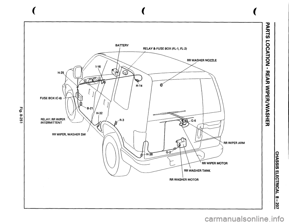 ISUZU TROOPER 1995 Service Manual ::!! cc <JO N U1 ~ 
( 
FUSE 
BOX 
(C-6) 
RELAY: 
RR 
WIPER 
INTERMITTENT 
RR 
WIPER, 
WASHER 
SW 
( 
BATTERY 
RRWIPERARM 
RR 
WASHER 
MOTOR 
( 
:: :a -1 U) .... 0 0 ~ 0 z I :a m )> :a :E -., m :a ....