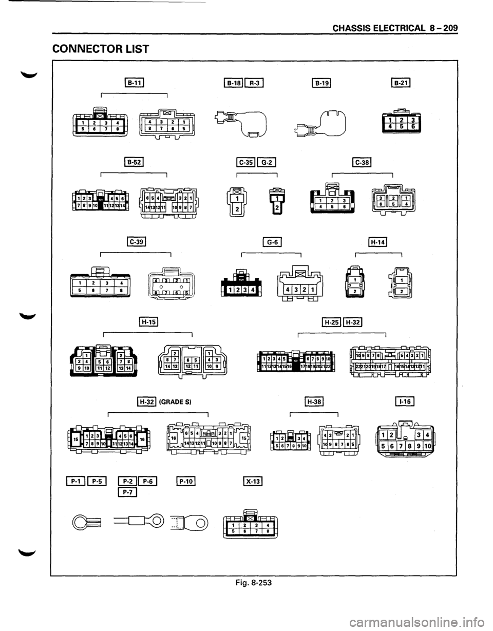 ISUZU TROOPER 1995  Workshop Manual CONNECTOR LIST 
~ 
~ 
I H-321 (GRADE Sl 
~ 
~ 
Fig. 8-253 
CHASSIS ELECTRICAL 8-209  