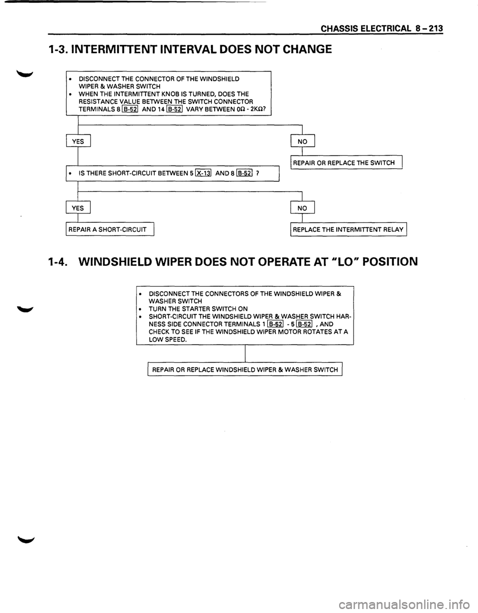 ISUZU TROOPER 1995 Workshop Manual CHASSIS ELECTRICAL 8-213
1-3. INTERMITTENT INTERVAL DOES NOT CHANGE
• DISCONNECT THE CONNECTOR OF THE WINDSHIELD WIPER & WASHER SWITCH
• WHEN THE INTERMITTENT KNOB IS TURNED, DOES THE RESISTANC ISUZU TROOPER 1995 Workshop Manual CHASSIS ELECTRICAL 8-213
1-3. INTERMITTENT INTERVAL DOES NOT CHANGE
• DISCONNECT THE CONNECTOR OF THE WINDSHIELD WIPER & WASHER SWITCH
• WHEN THE INTERMITTENT KNOB IS TURNED, DOES THE RESISTANC
