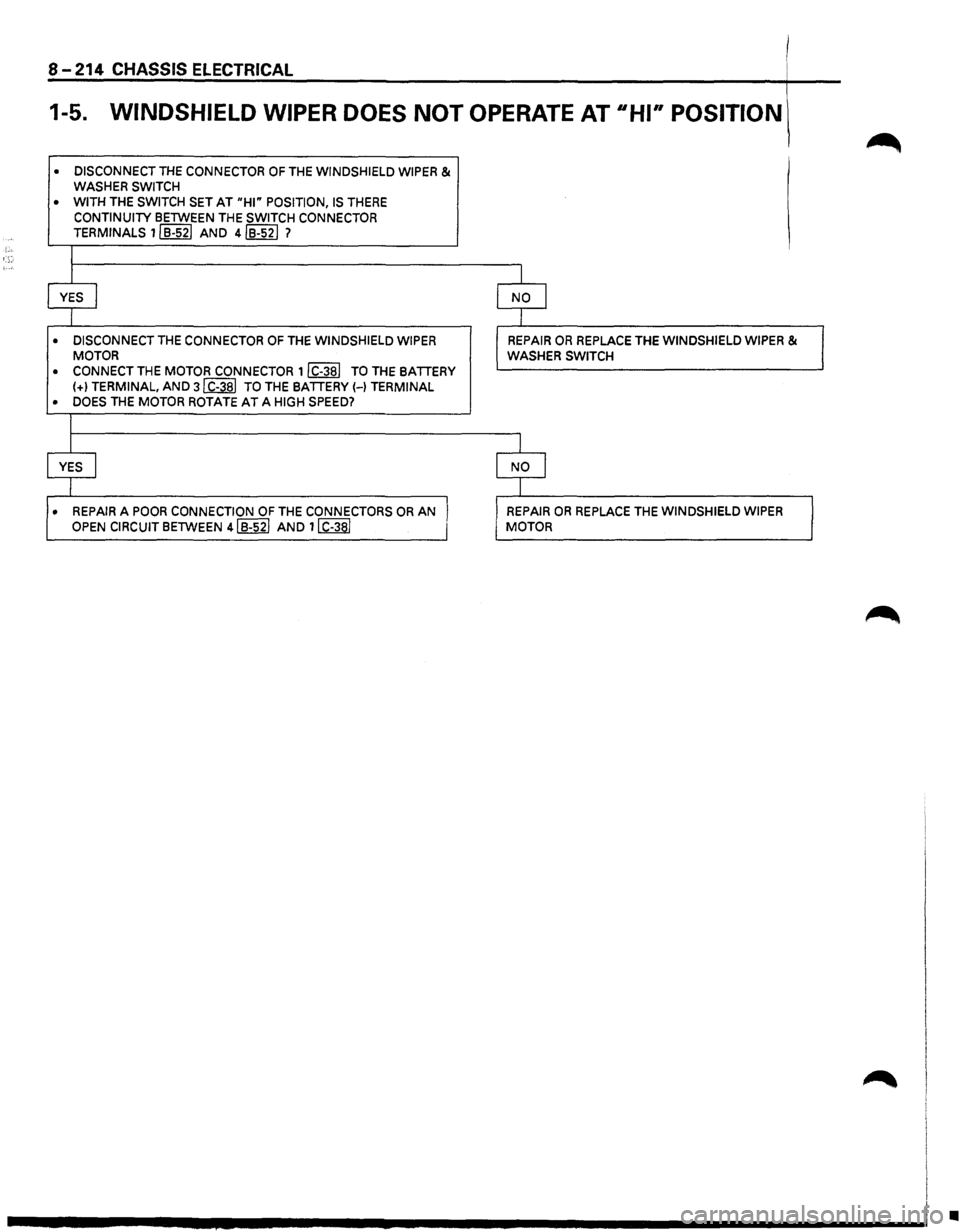 ISUZU TROOPER 1995 Workshop Manual 8-214 CHASSIS ELECTRICAL
1-5. WINDSHIELD WIPER DOES NOT OPERATE AT 11HI" POSITION
• DISCONNECT THE CONNECTOR OF THE WINDSHIELD WIPER &
WASHER SWITCH
• WITH THE SWITCH SET AT "HI" POSITION, IS ISUZU TROOPER 1995 Workshop Manual 8-214 CHASSIS ELECTRICAL
1-5. WINDSHIELD WIPER DOES NOT OPERATE AT 11HI" POSITION
• DISCONNECT THE CONNECTOR OF THE WINDSHIELD WIPER &
WASHER SWITCH
• WITH THE SWITCH SET AT "HI" POSITION, IS
