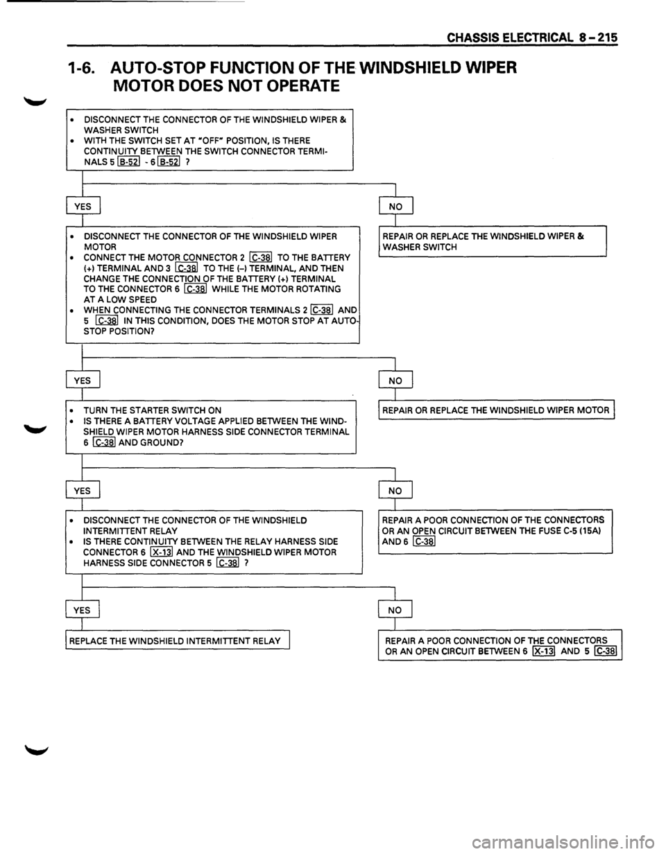 ISUZU TROOPER 1995 Workshop Manual CHASSIS ELECTRICAL 8-215
1-6. AUTO-STOP FUNCTION OF THE WINDSHIELD WIPER
MOTOR DOES NOT
OPERATE
• DISCONNECT THE CONNECTOR OF THE WINDSHIELD WIPER & WASHER SWITCH
• WITH THE SWITCH SET AT H ISUZU TROOPER 1995 Workshop Manual CHASSIS ELECTRICAL 8-215
1-6. AUTO-STOP FUNCTION OF THE WINDSHIELD WIPER
MOTOR DOES NOT
OPERATE
• DISCONNECT THE CONNECTOR OF THE WINDSHIELD WIPER & WASHER SWITCH
• WITH THE SWITCH SET AT H