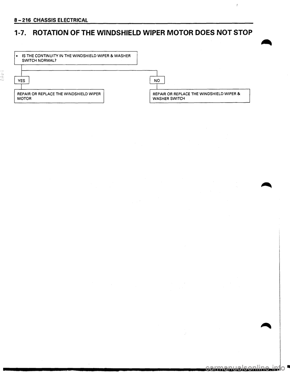 ISUZU TROOPER 1995 Workshop Manual 8-216 CHASSIS ELECTRICAL
1-7. ROTATION OF THE WINDSHIELD WIPER MOTOR DOES NOT STOP
• IS THE CONTINUITY IN THE WINDSHIELD WIPER & WASHER
I SWITCH NORMAL?
I
I
I
YES I NO j
I I
REPAIR OR ISUZU TROOPER 1995 Workshop Manual 8-216 CHASSIS ELECTRICAL
1-7. ROTATION OF THE WINDSHIELD WIPER MOTOR DOES NOT STOP
• IS THE CONTINUITY IN THE WINDSHIELD WIPER & WASHER
I SWITCH NORMAL?
I
I
I
YES I NO j
I I
REPAIR OR