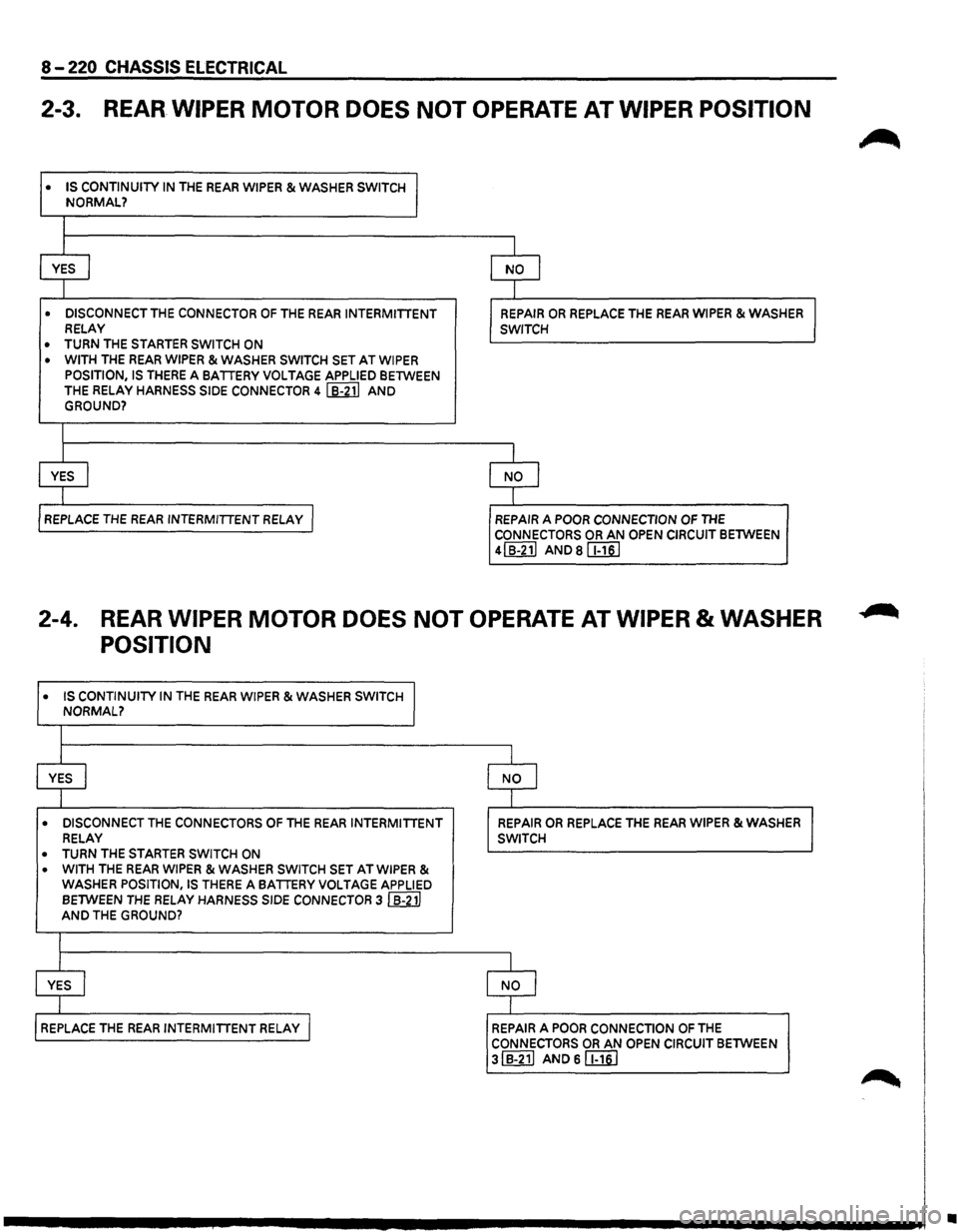 ISUZU TROOPER 1995 Workshop Manual 8-220 CHASSIS ELECTRICAL
2-3. REAR WIPER MOTOR DOES NOT OPERATE AT WIPER POSITION
• IS CONTINUITY IN THE REAR WIPER & WASHER SWITCH I NORMAL?
I
I
I
YES I NO j
I I
• DISCONNECT THE CONN ISUZU TROOPER 1995 Workshop Manual 8-220 CHASSIS ELECTRICAL
2-3. REAR WIPER MOTOR DOES NOT OPERATE AT WIPER POSITION
• IS CONTINUITY IN THE REAR WIPER & WASHER SWITCH I NORMAL?
I
I
I
YES I NO j
I I
• DISCONNECT THE CONN