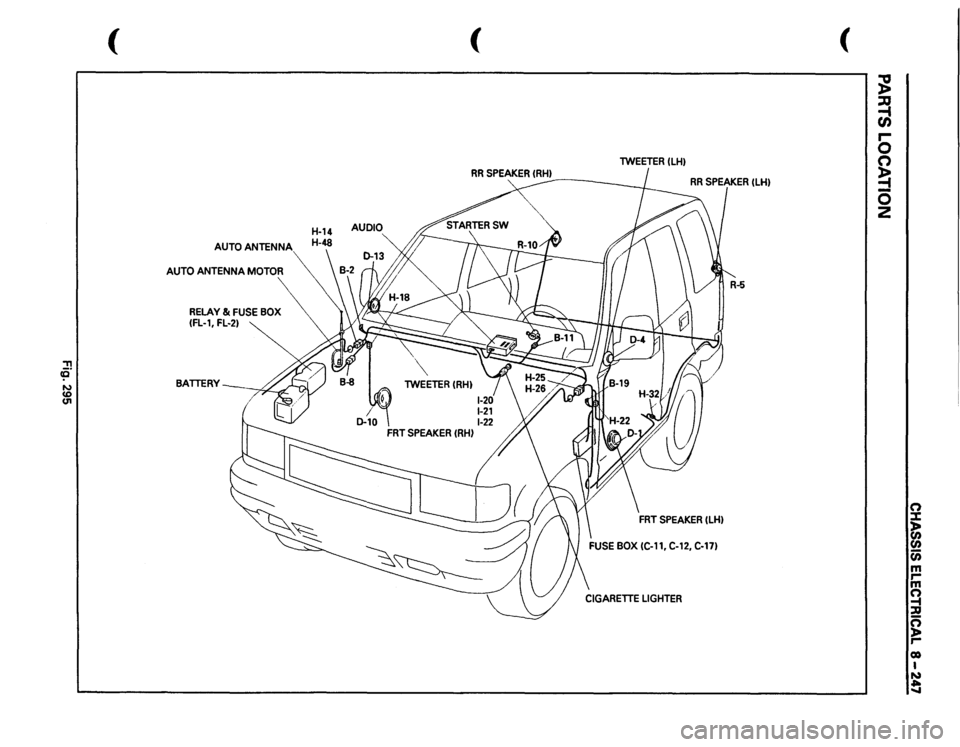 ISUZU TROOPER 1995 Service Manual ::!! cp ...., <D (JI 
( 
AUTO 
ANTENNA 
AUTO 
ANTENNA 
MOTOR 
RELAY 
& FUSE 
BOX 
(FL-1, 
FL-2) 
BATTERY~ 
( 
lWEETER 
IRH) 
FRT 
SPEAKER 
IRH) 
1-20 1-21 1-22 
( 
lWEETER 
ILH) 
FUSE 
BOX 
IC-11, 
