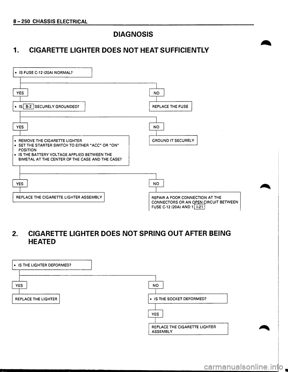 ISUZU TROOPER 1995 Repair Manual 8-250 CHASSIS  ELECTRICAL 
DIAGNOSIS 
1. CIGARETIE  LIGHTER DOES NOT HEAT SUFFICIENTLY 
• IS FUSE C-12 (20Al  NORMAL? I 
I 
YES I NO I 
I 
• IS (]I] SECURELY  GROUNDED? I REPLACE THE FUSE I 
I 
Y