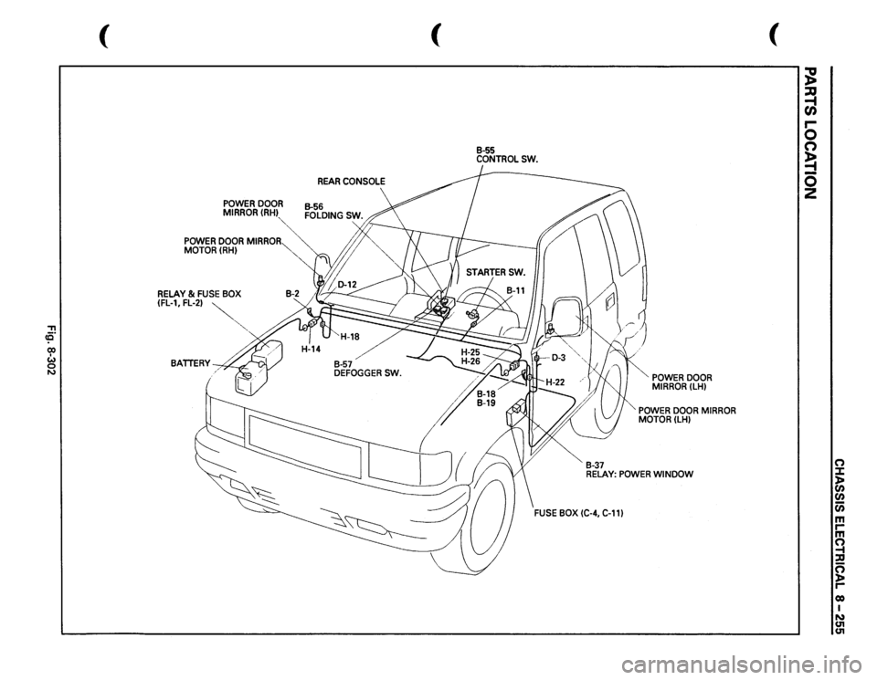 ISUZU TROOPER 1995 Workshop Manual -n ce· 0) I w 0 N
(
POWER
DOOR
MIRROR(RHI
""~
POWER
DOOR
MIRROR
MOTOR(RH)
RELAY
& FUSE
BOX
(FL-1,
FL-2)
~
"",
BATTERY~
(
REAR
CONSOLE
B-55 CONTROLSW.
B-37
POWER
DOOR
ISUZU TROOPER 1995 Workshop Manual -n ce· 0) I w 0 N
(
POWER
DOOR
MIRROR(RHI
""~
POWER
DOOR
MIRROR
MOTOR(RH)
RELAY
& FUSE
BOX
(FL-1,
FL-2)
~
"",
BATTERY~
(
REAR
CONSOLE
B-55 CONTROLSW.
B-37
POWER
DOOR
