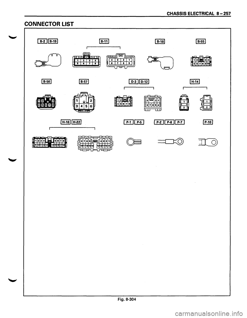 ISUZU TROOPER 1995  Workshop Manual CHASSIS ELECTRICAL 8-257 
CONNECTOR LIST 
[E]Is-191 I B-111 I s-1sl I s-ssl 
l9lm • 
I s-ssl I B-571 []Ill 0·121 I H-141 
• 
Q 1111 
~ ~ mtilil •  8 6 
IH-18llH·22l [EJ[EJ m:J[BJ[EJ I P-10 I 
