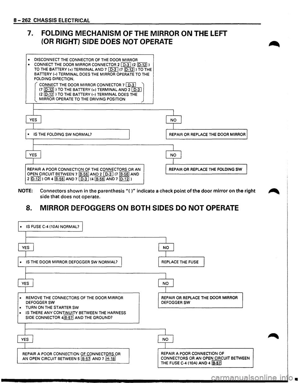 ISUZU TROOPER 1995 User Guide 8 -262 CHASSIS ELECTRICAL
7. FOLDING MECHANISM OF THE MIRROR ON THE LEFT
(OR RIGHT) SIDE DOES NOT OPERATE
• DISCONNECT THE CONNECTOR OF THE DOOR MIRROR
• CONNECT THE DOOR MIRROR CONNECTOR ISUZU TROOPER 1995 User Guide 8 -262 CHASSIS ELECTRICAL
7. FOLDING MECHANISM OF THE MIRROR ON THE LEFT
(OR RIGHT) SIDE DOES NOT OPERATE
• DISCONNECT THE CONNECTOR OF THE DOOR MIRROR
• CONNECT THE DOOR MIRROR CONNECTOR