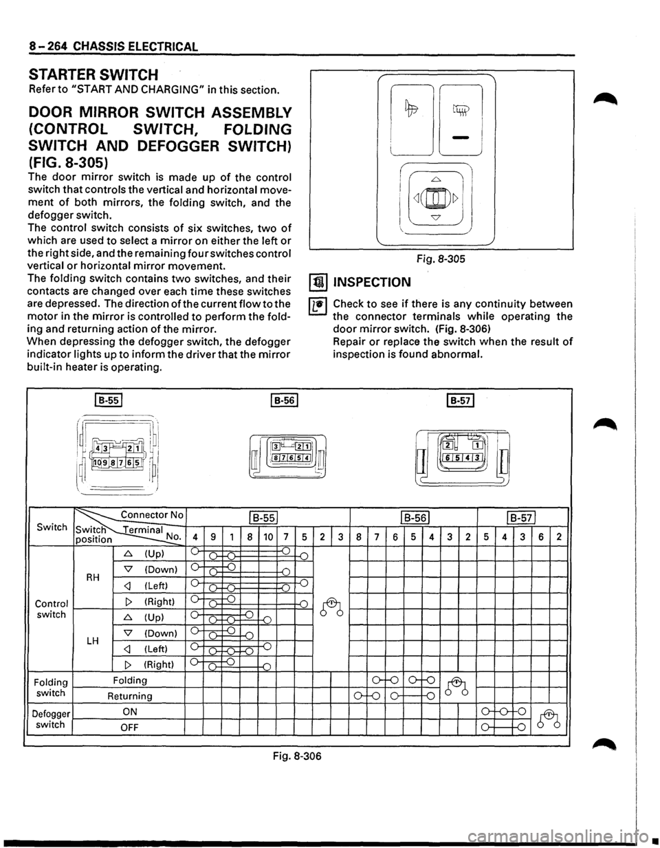 ISUZU TROOPER 1995 Workshop Manual 8-264 CHASSIS ELECTRICAL
STARTER SWITCH
Refer to "START AND CHARGING" in this section.
DOOR MIRROR SWITCH ASSEMBLY
(CONTROL SWITCH, FOLDING
SWITCH
AND DEFOGGER SWITCH)
(FIG. 8-305)
The doo ISUZU TROOPER 1995 Workshop Manual 8-264 CHASSIS ELECTRICAL
STARTER SWITCH
Refer to "START AND CHARGING" in this section.
DOOR MIRROR SWITCH ASSEMBLY
(CONTROL SWITCH, FOLDING
SWITCH
AND DEFOGGER SWITCH)
(FIG. 8-305)
The doo